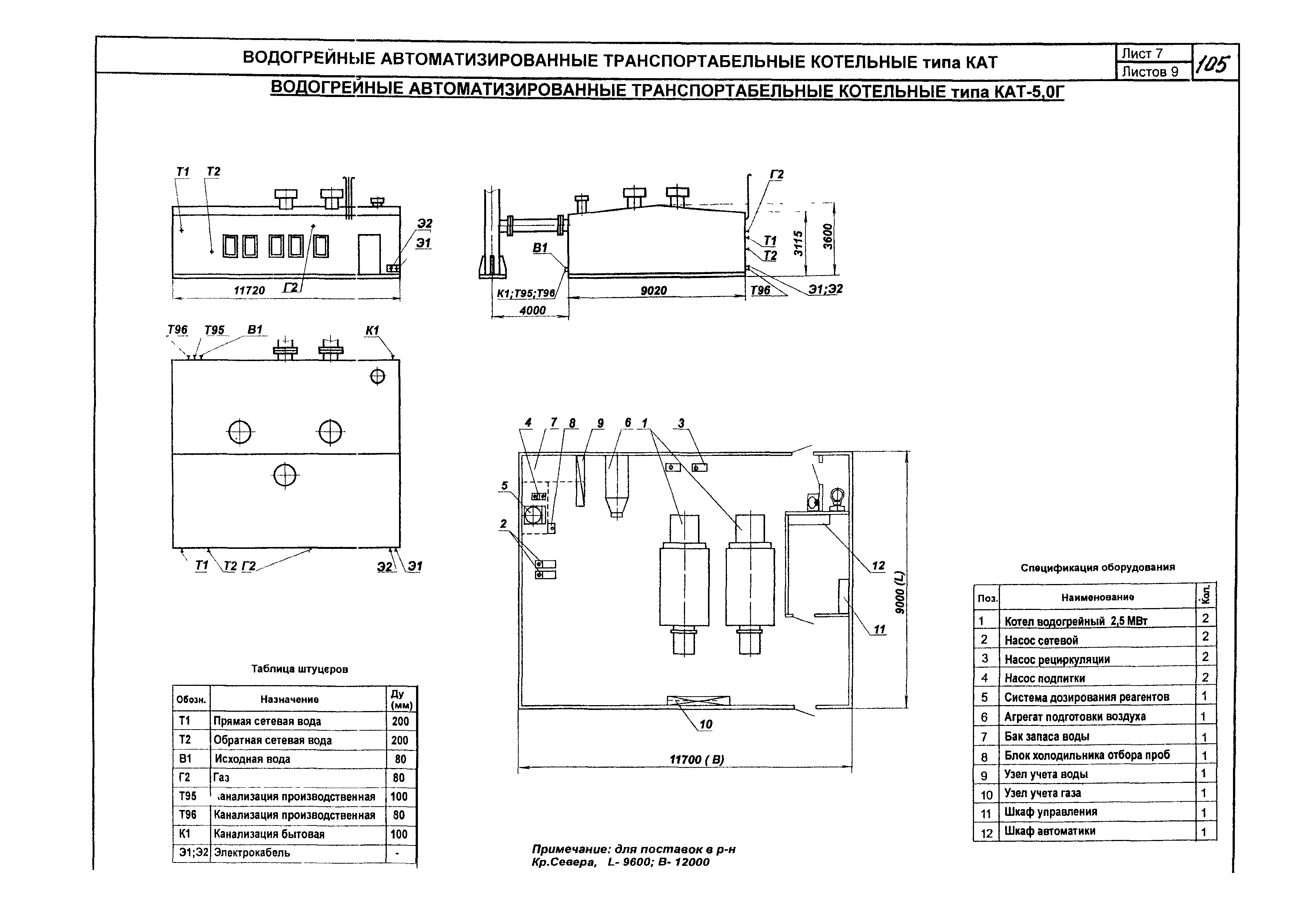 КО 01.04.14-05