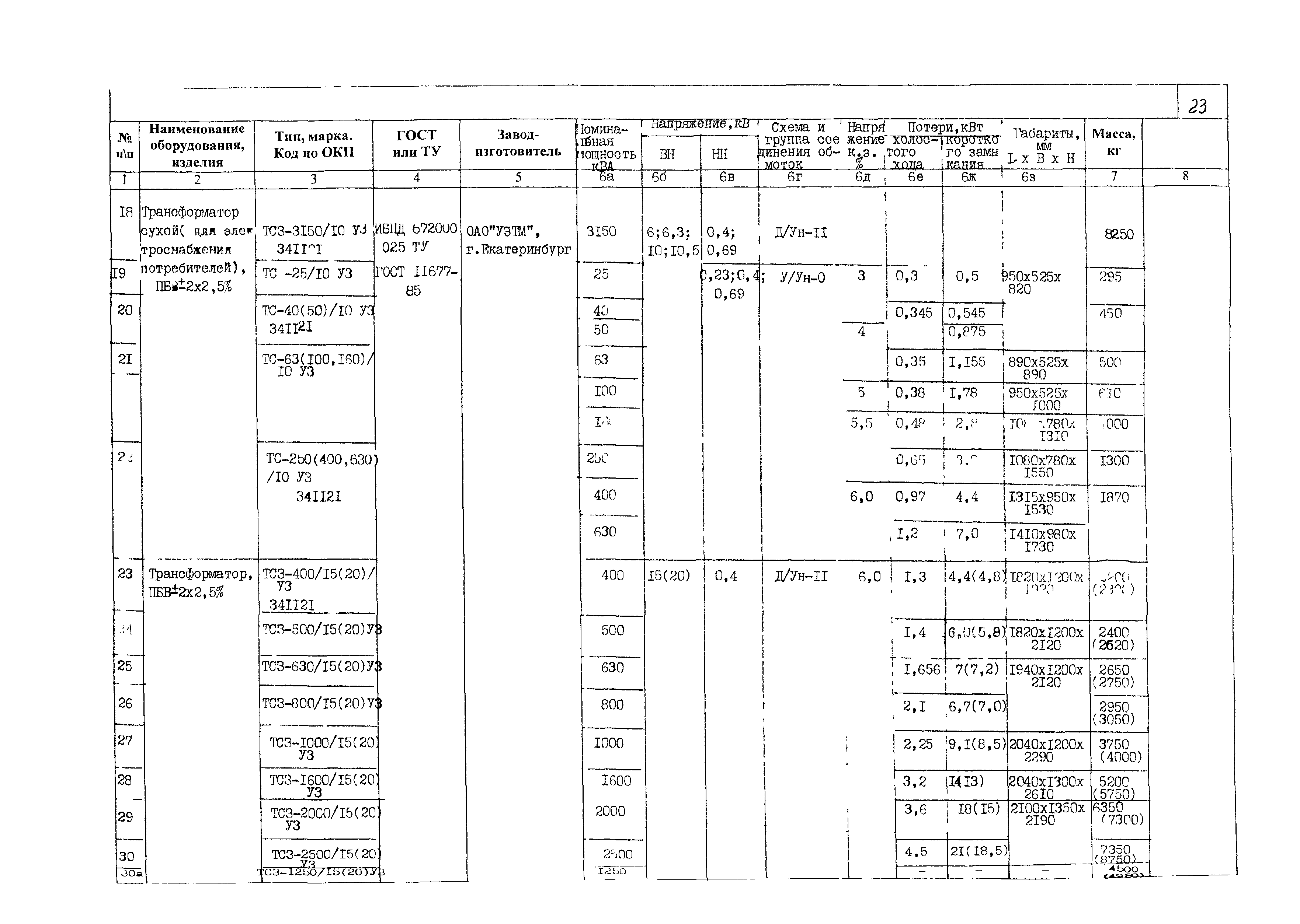 КПО 03.01.16-05