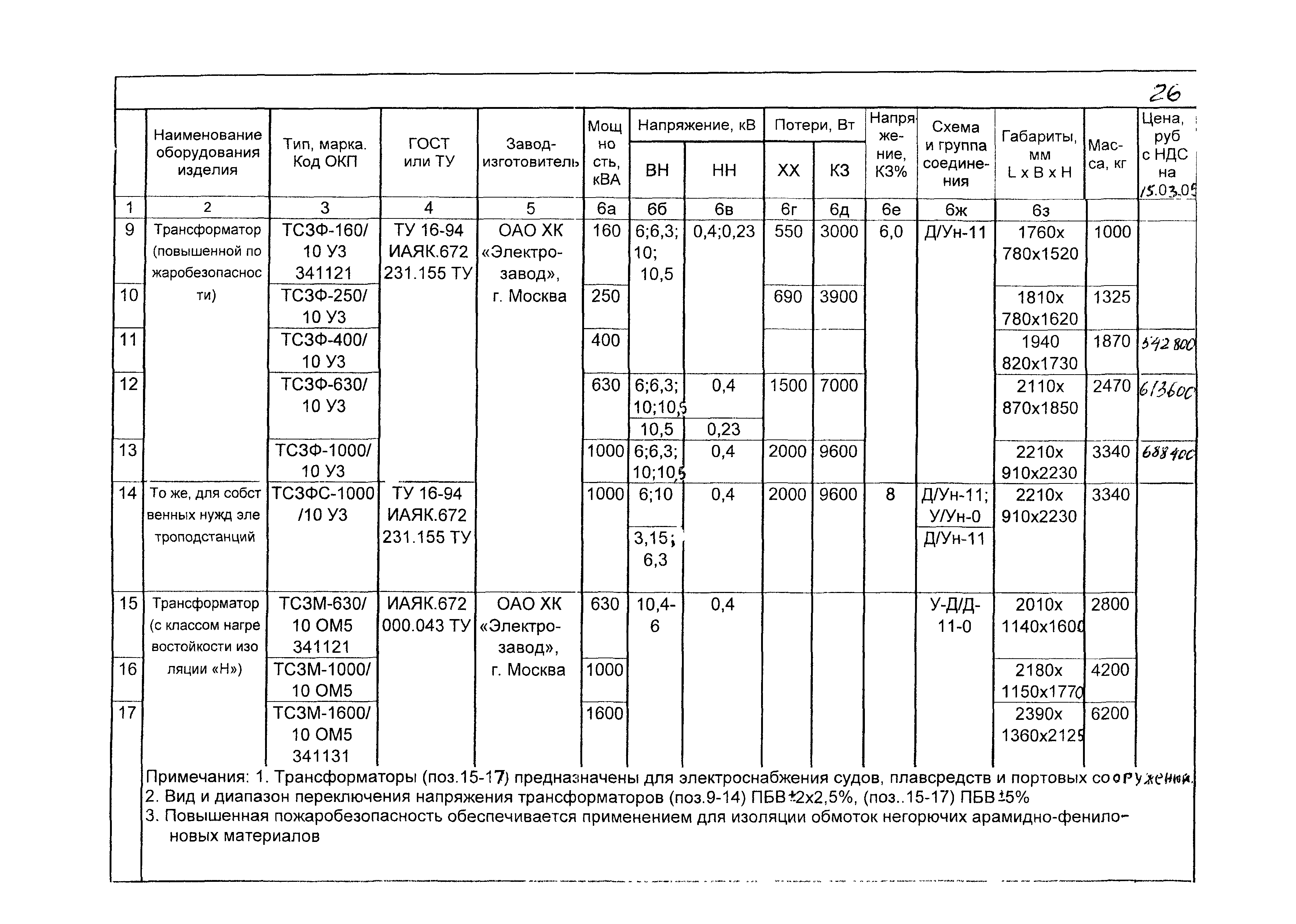 КПО 03.01.16-05