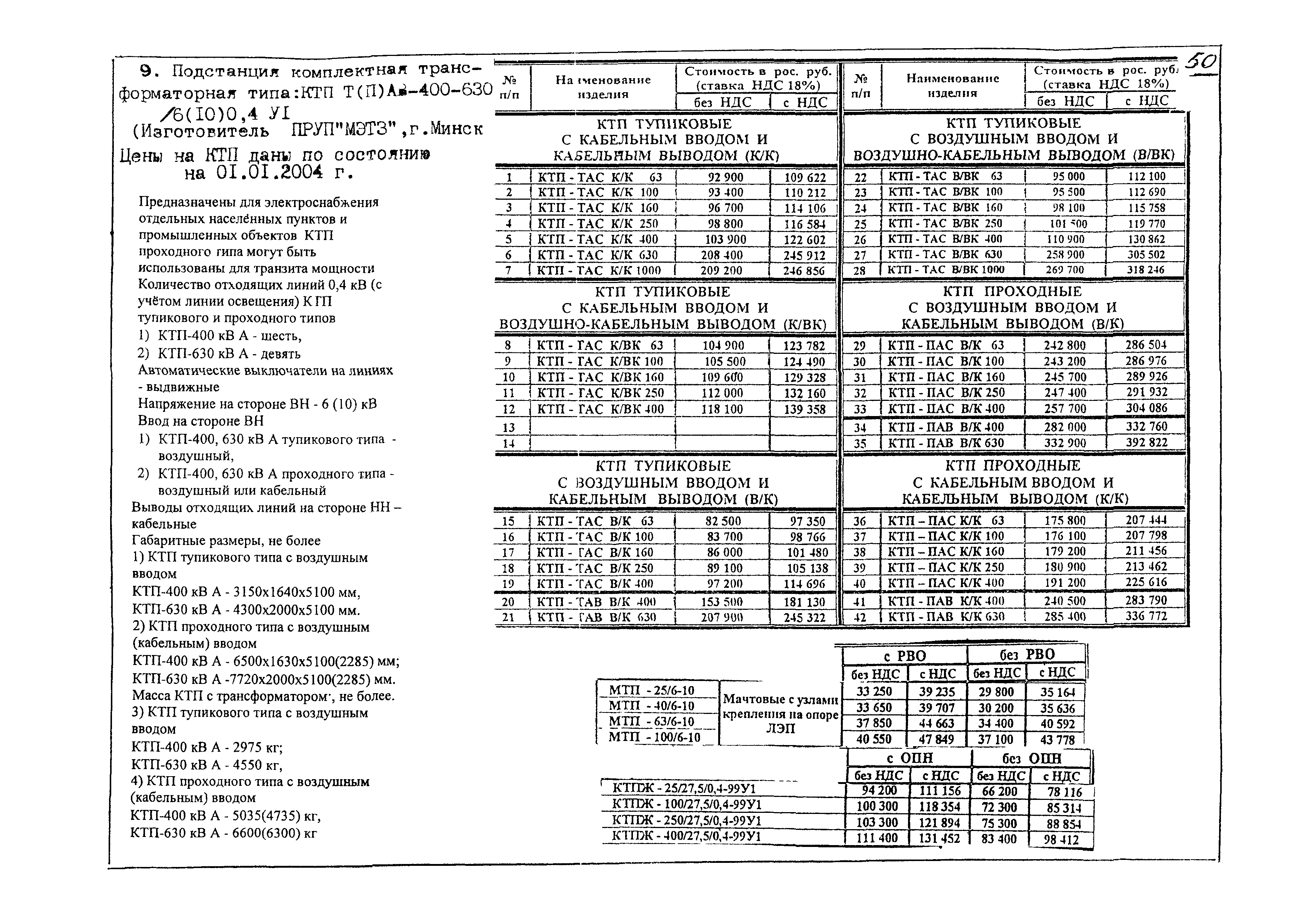 КПО 03.01.16-05