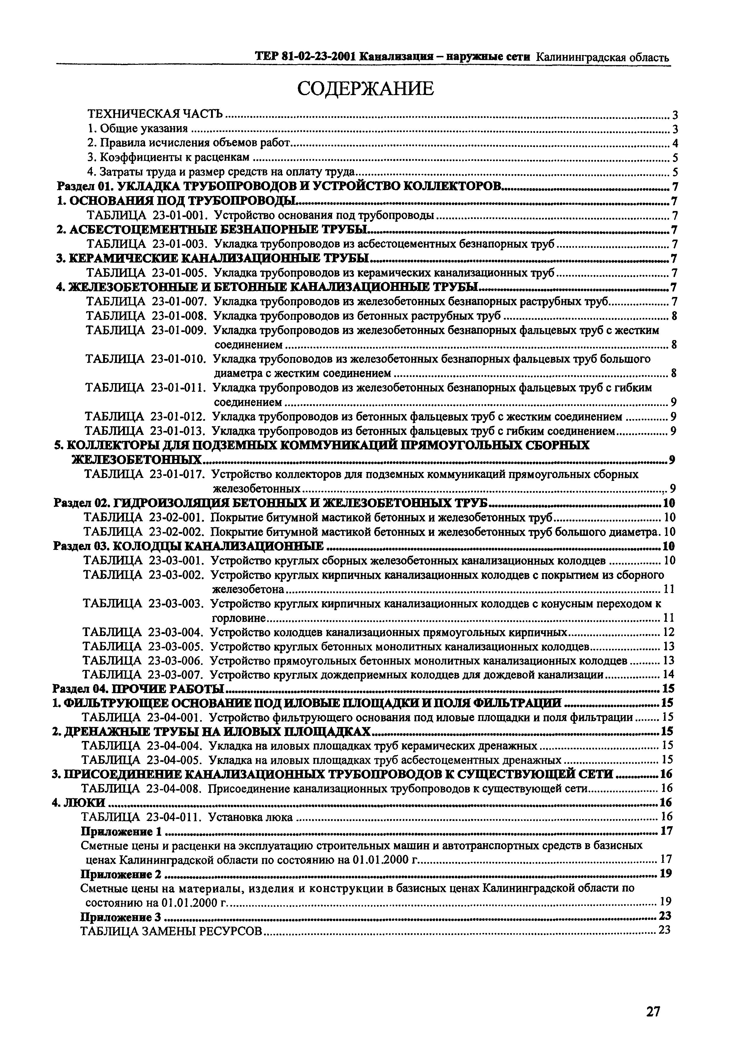 ТЕР Калининградской области 2001-23