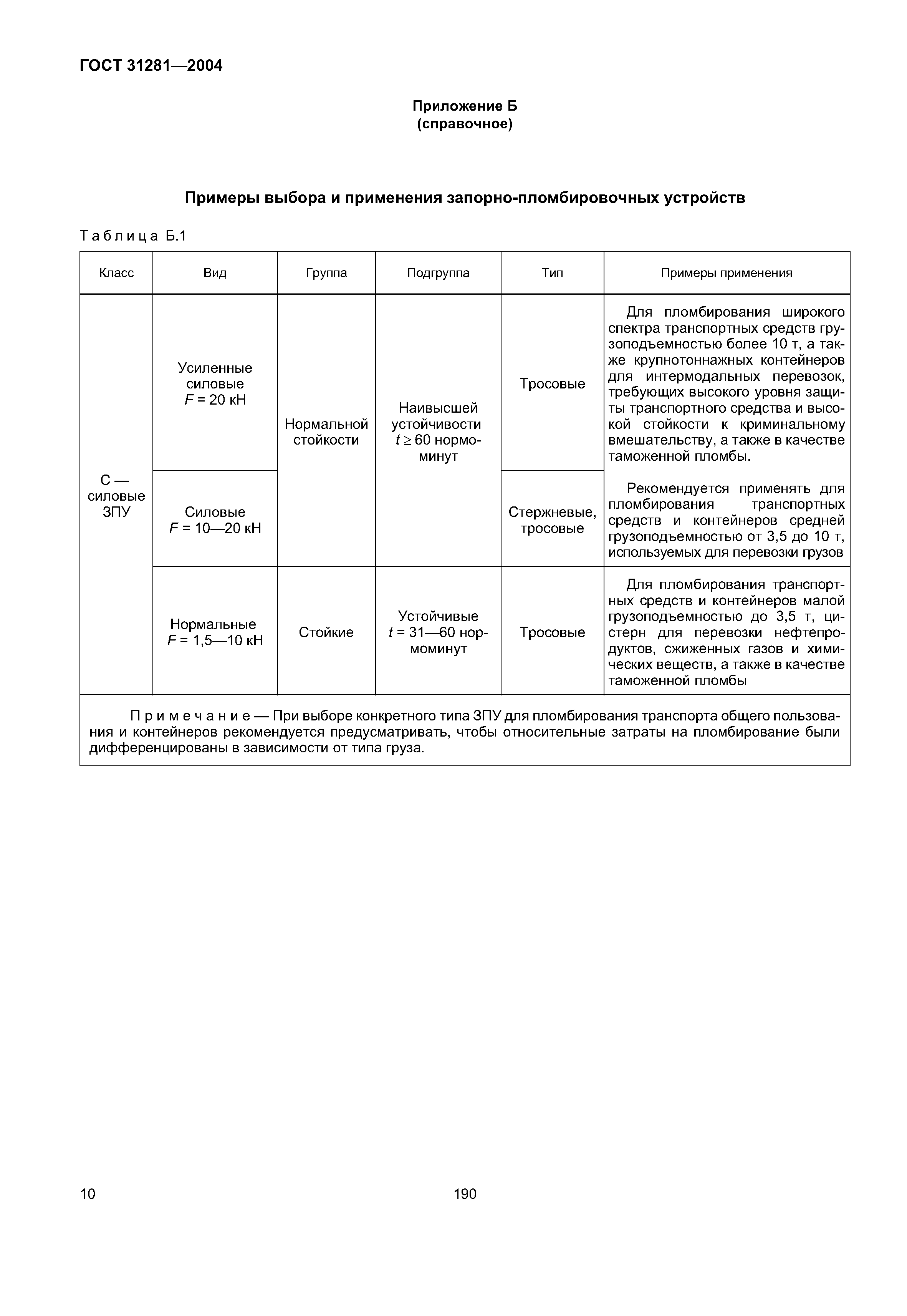 ГОСТ 31281-2004