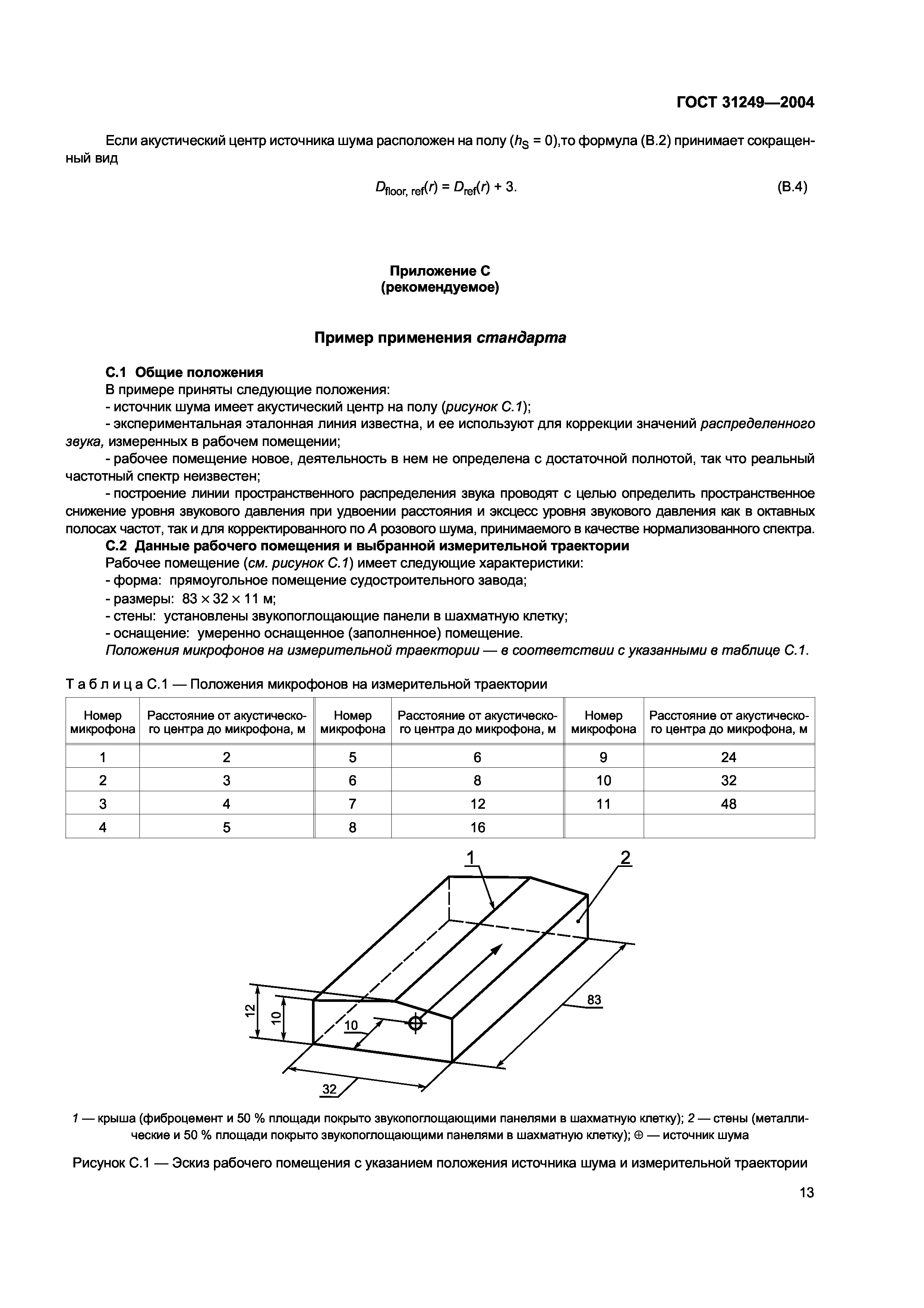 ГОСТ 31249-2004