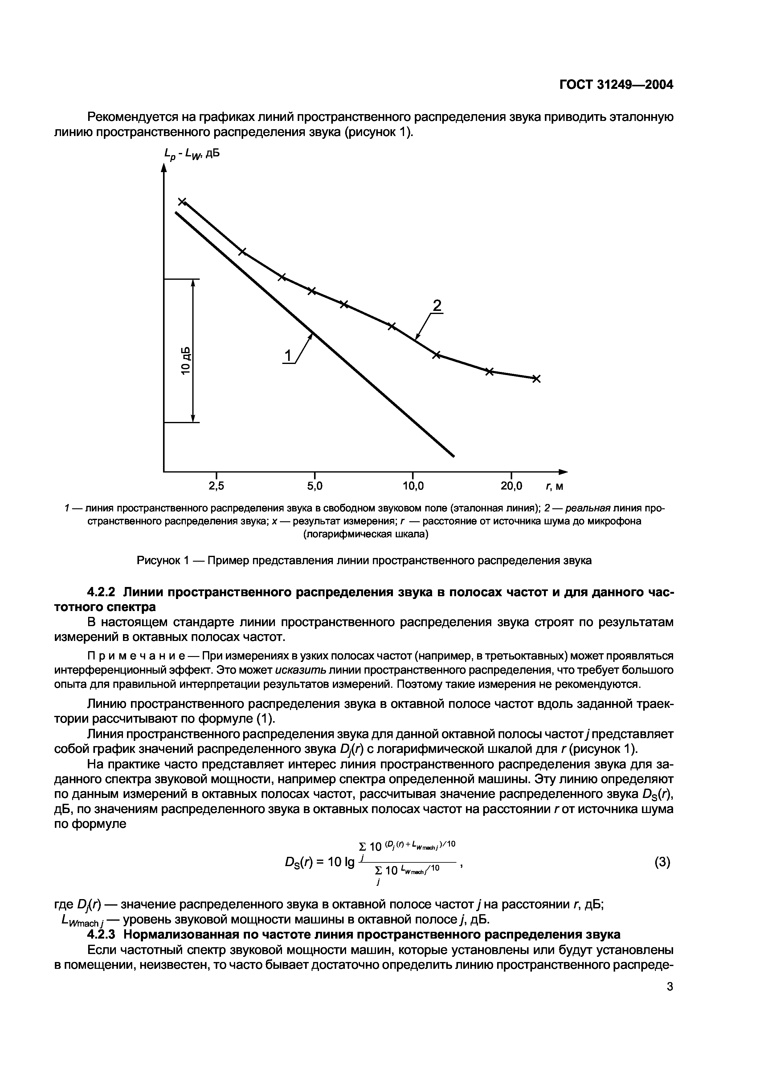 ГОСТ 31249-2004