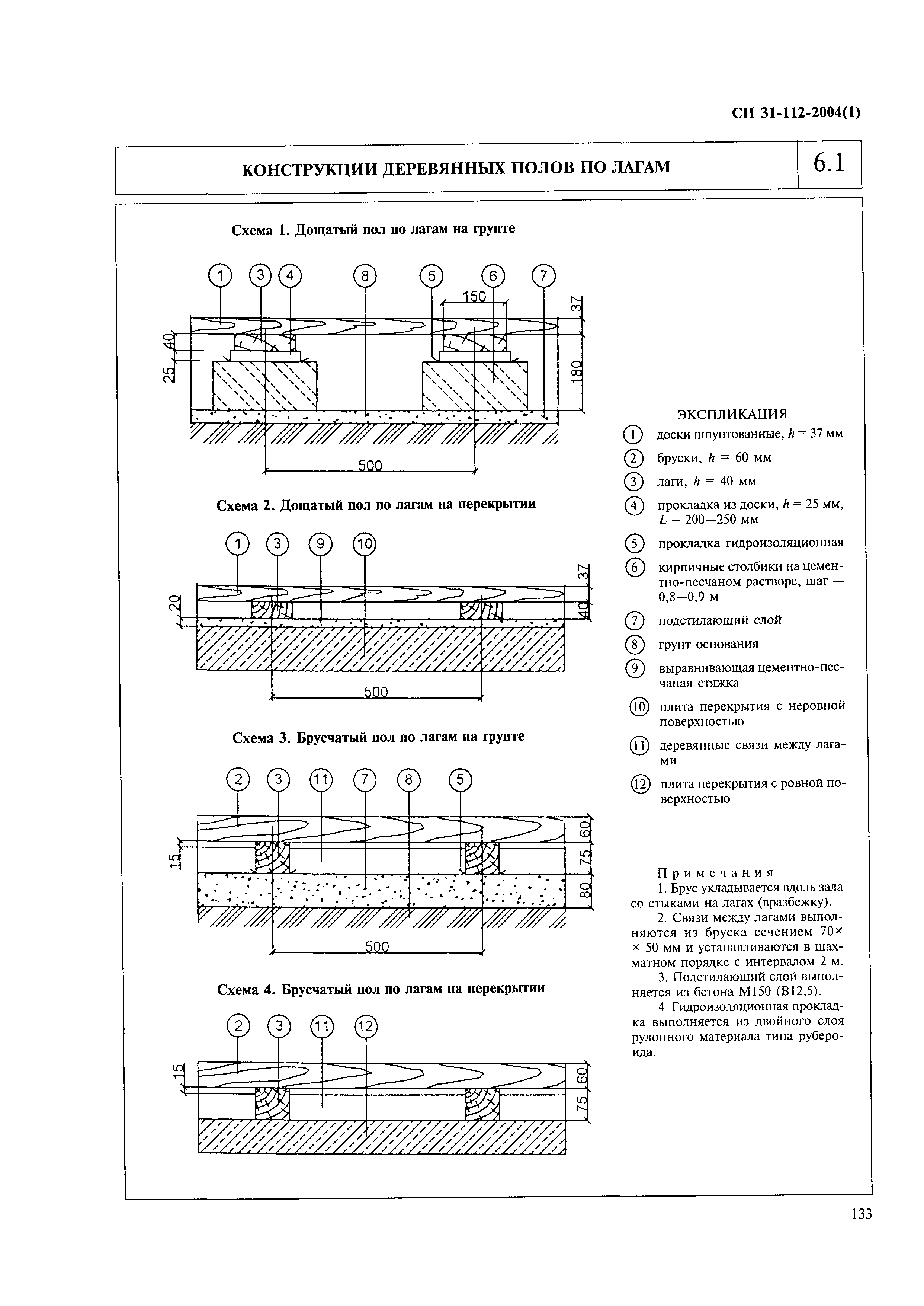 СП 31-112-2004