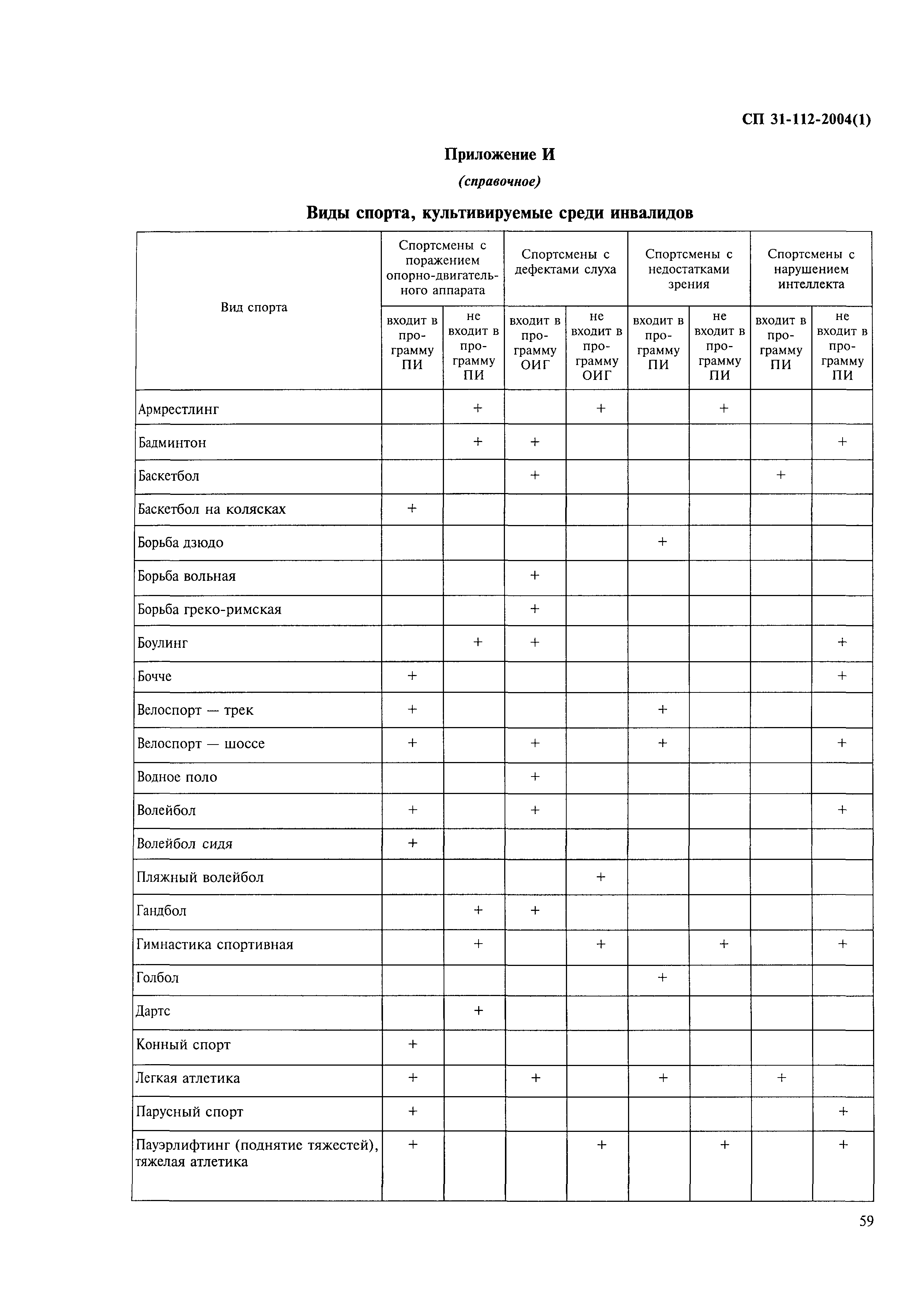 СП 31-112-2004