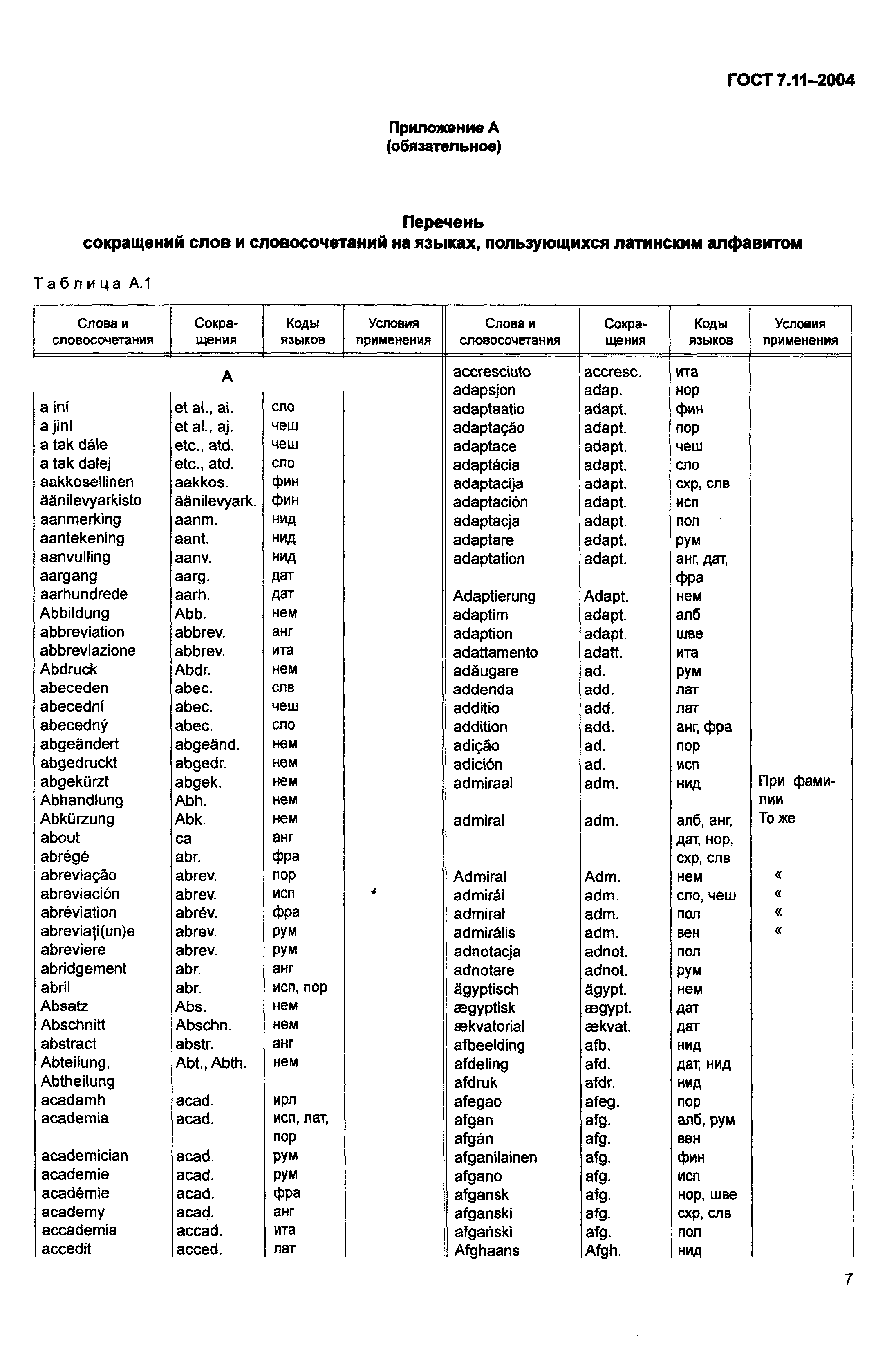 ГОСТ 7.11-2004