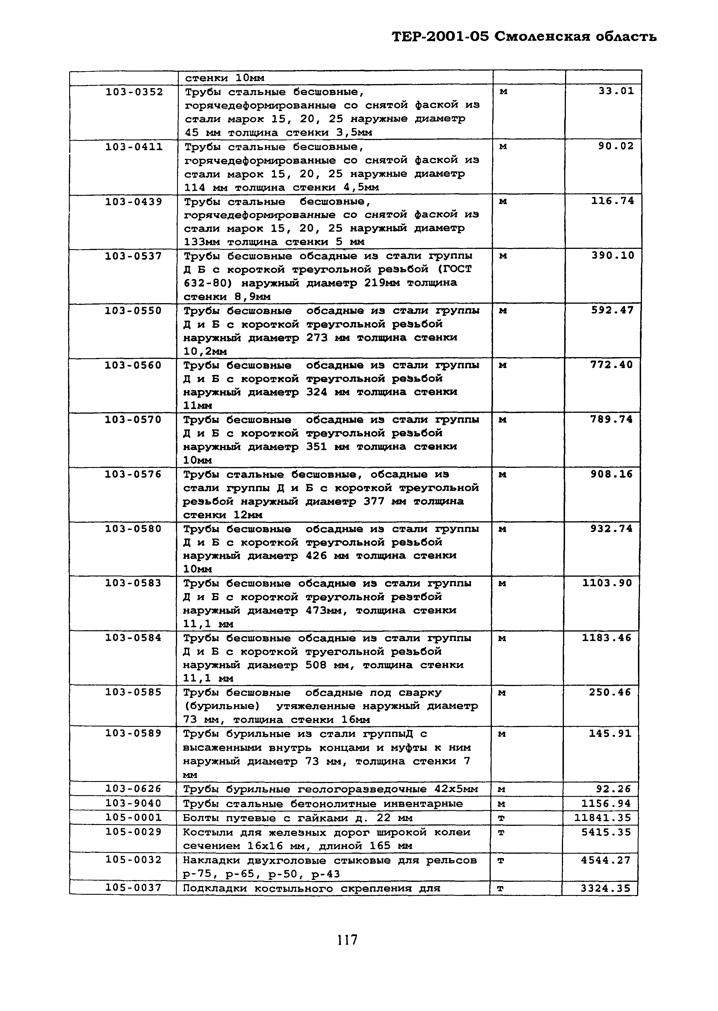 ТЕР Смоленской обл. 2001-05