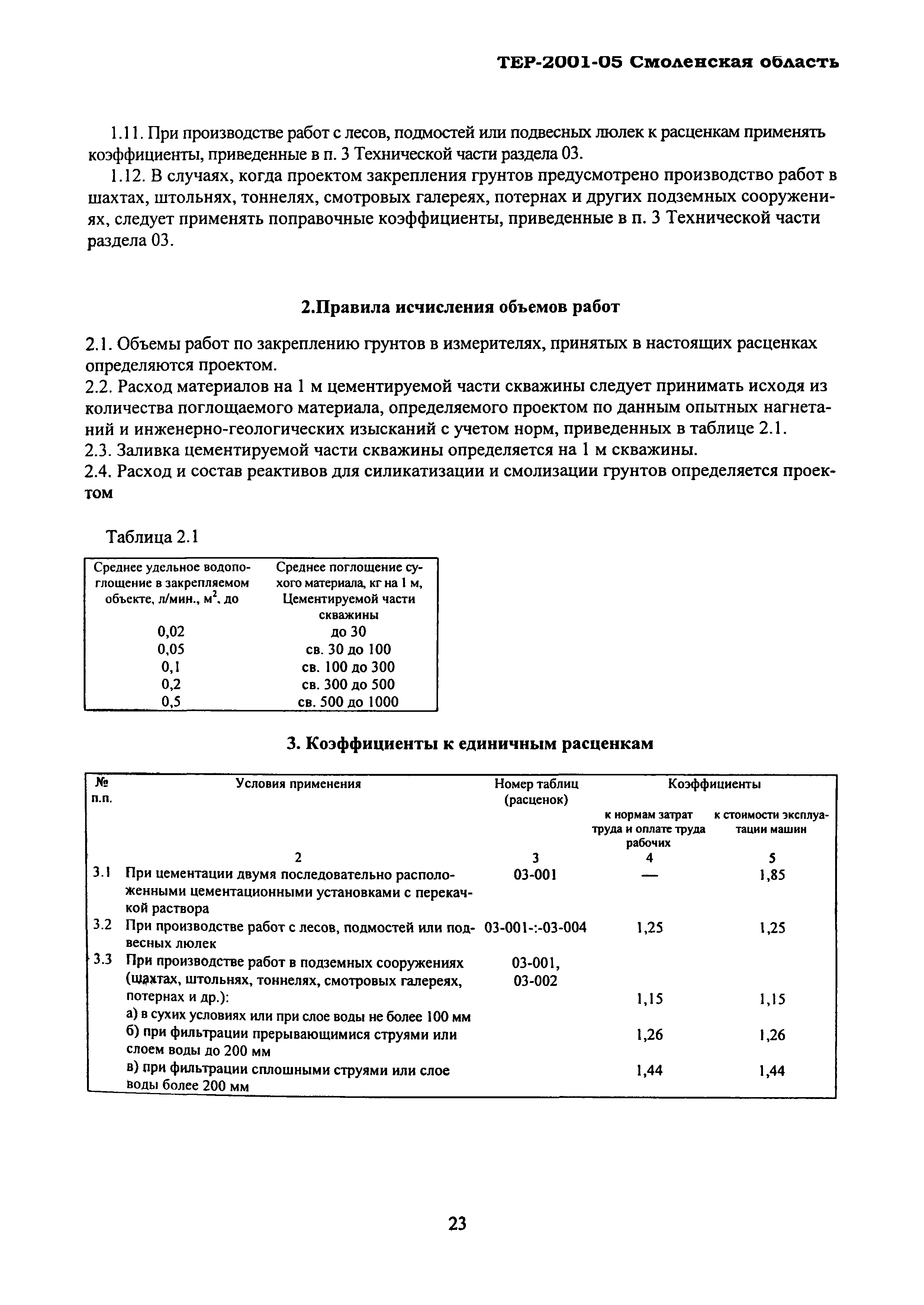 ТЕР Смоленской обл. 2001-05