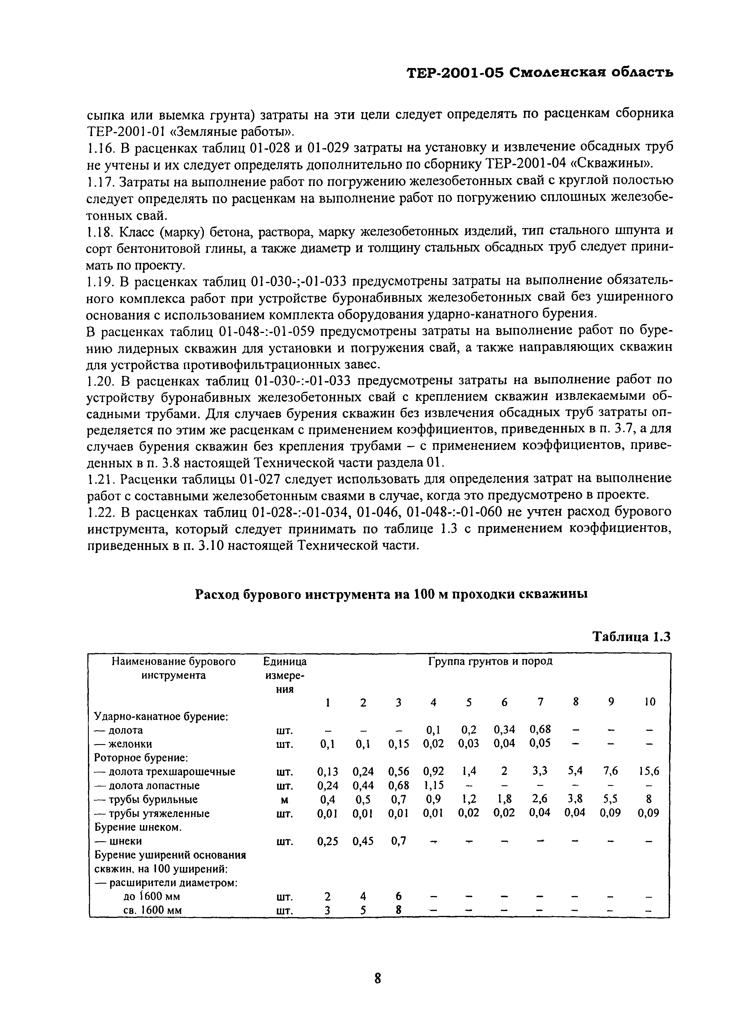 ТЕР Смоленской обл. 2001-05