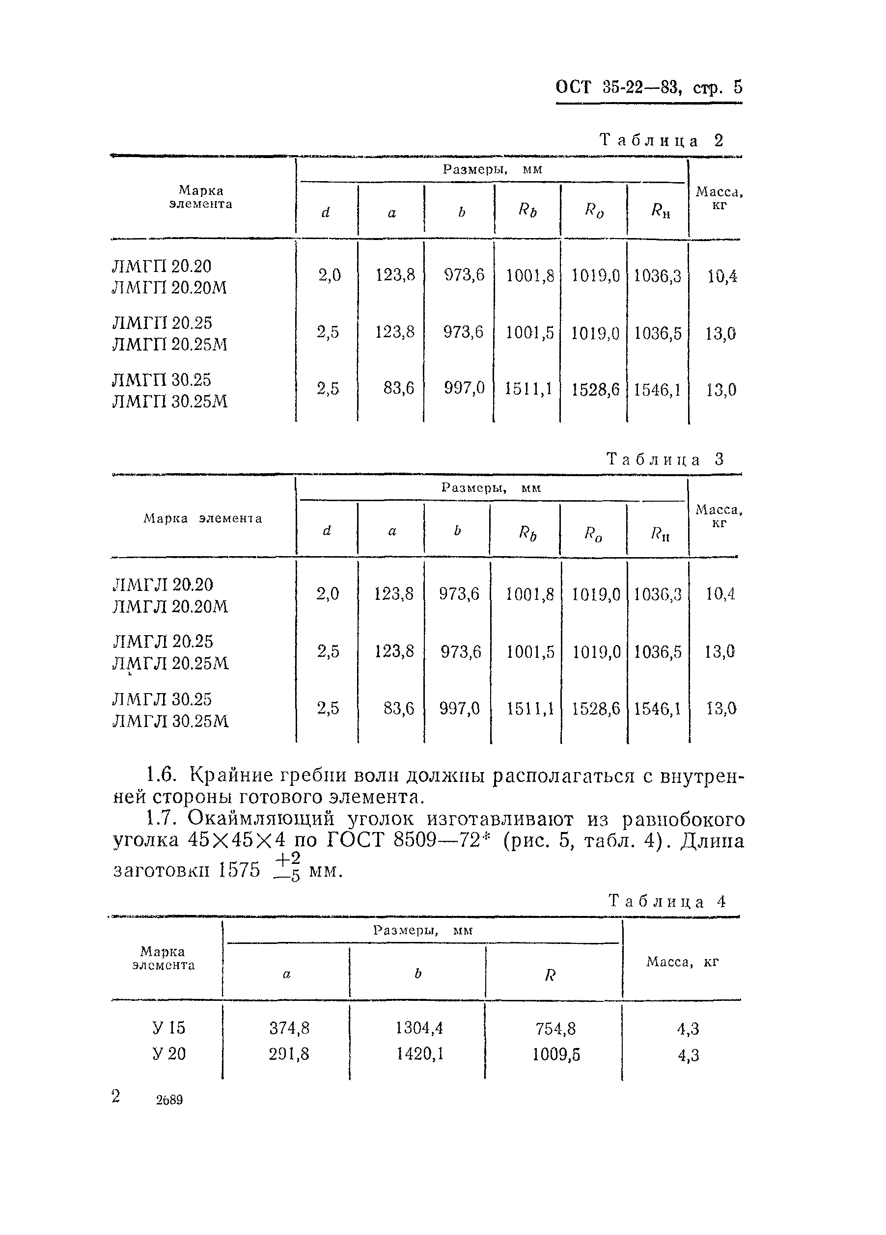 ОСТ 35-22-83