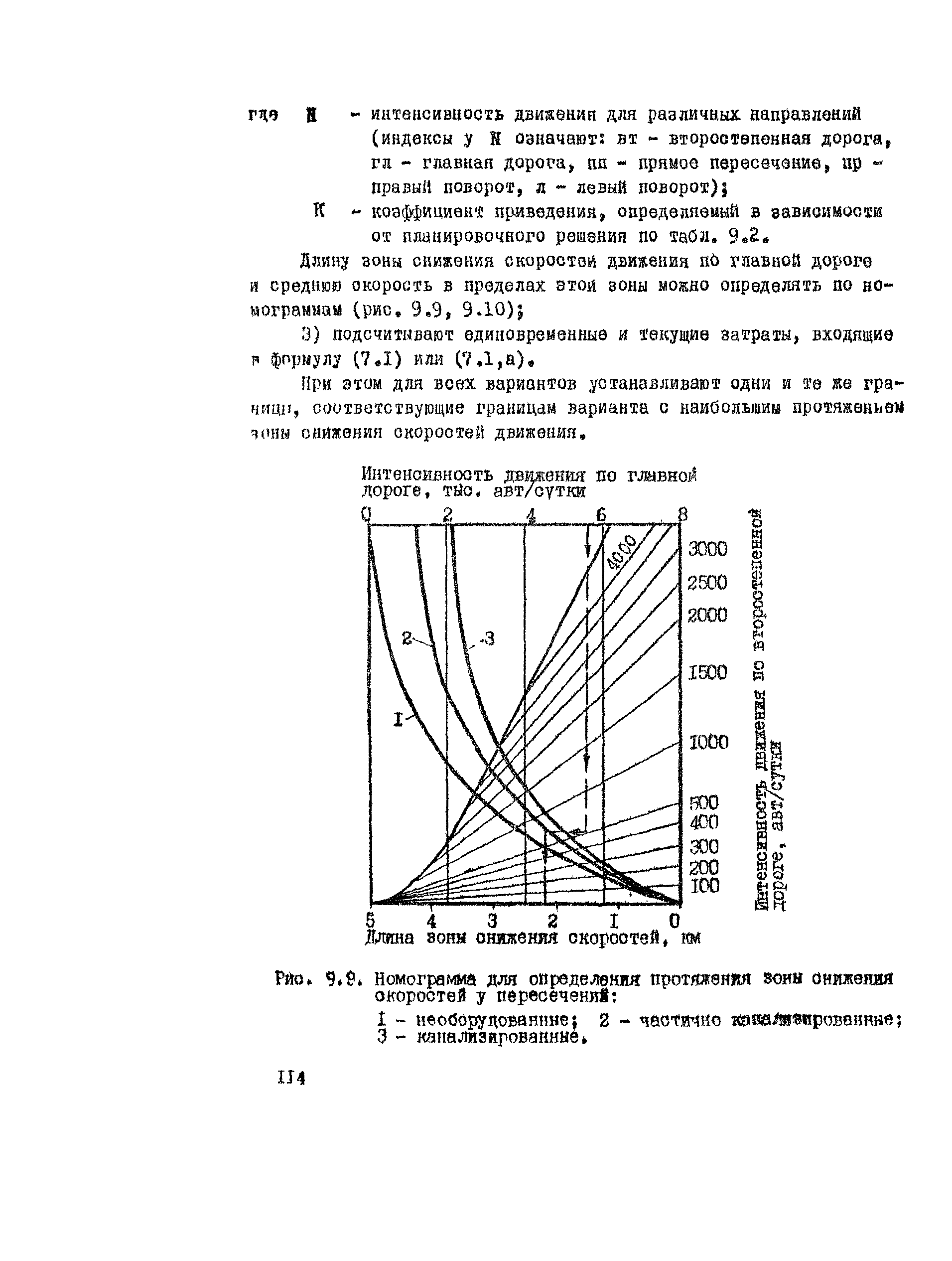 ВСН 9-79