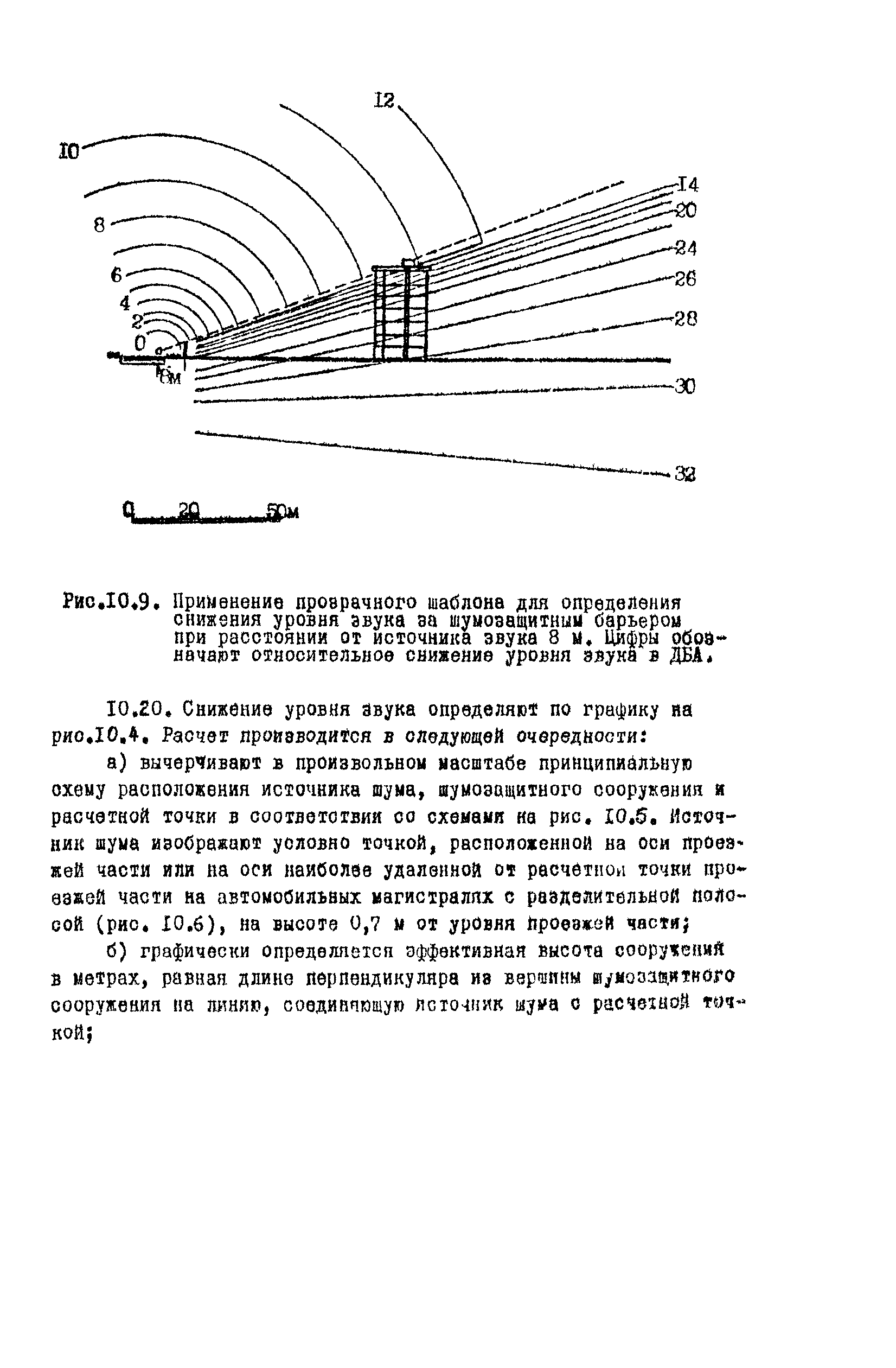 ВСН 9-79