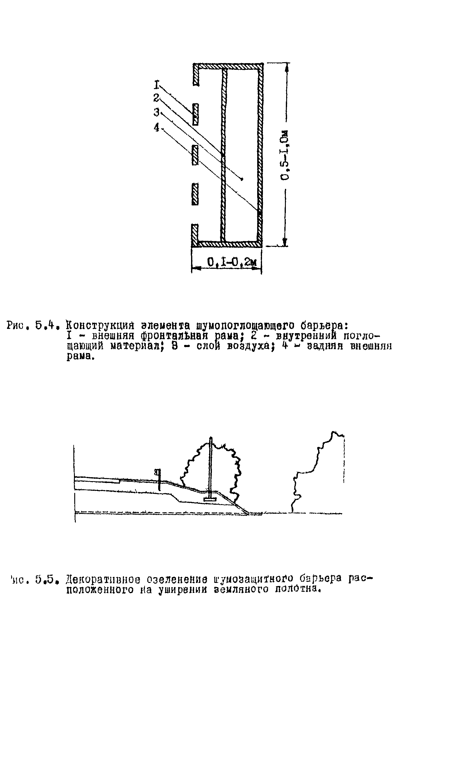 ВСН 9-79