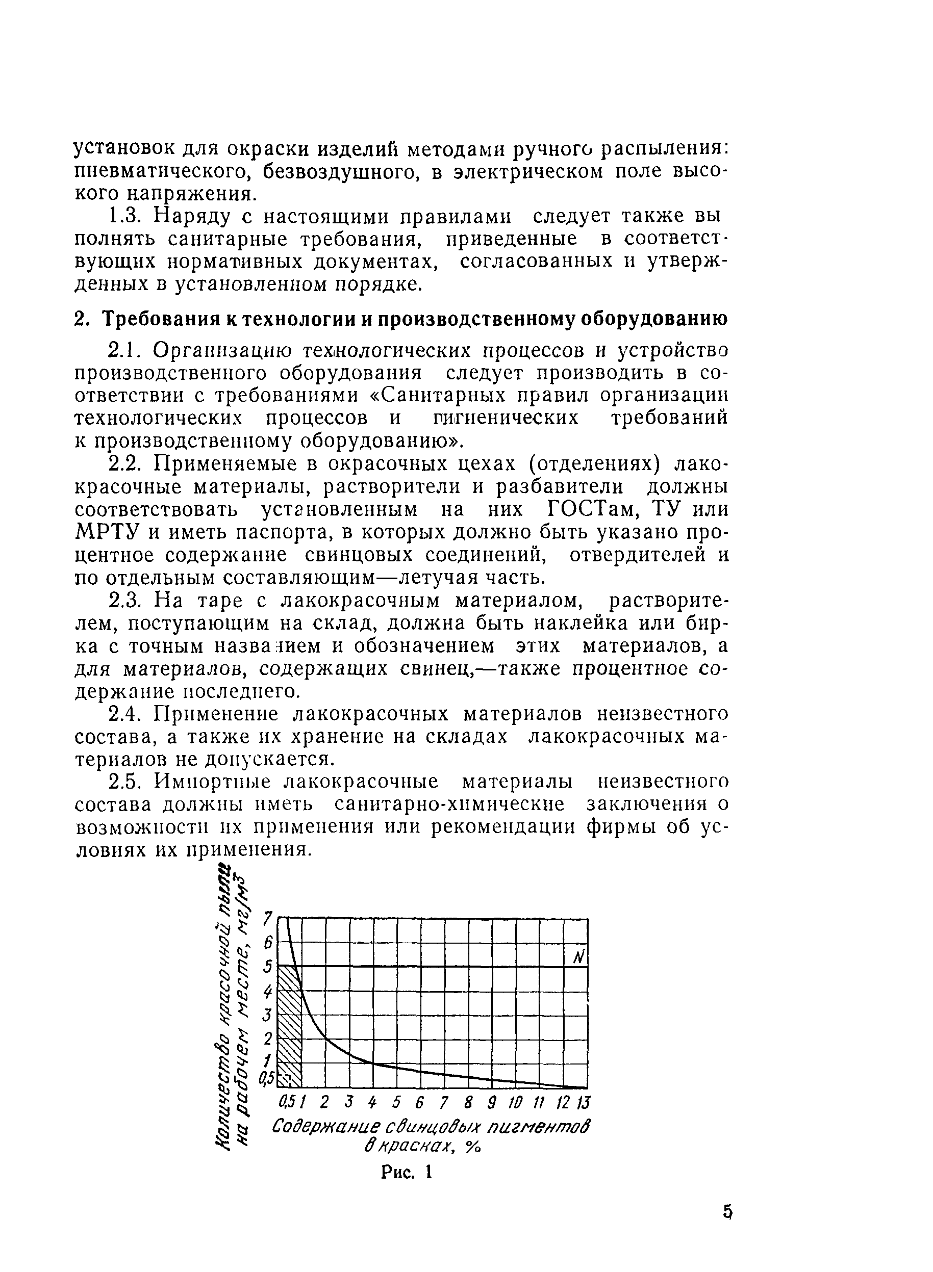 СП 991-72