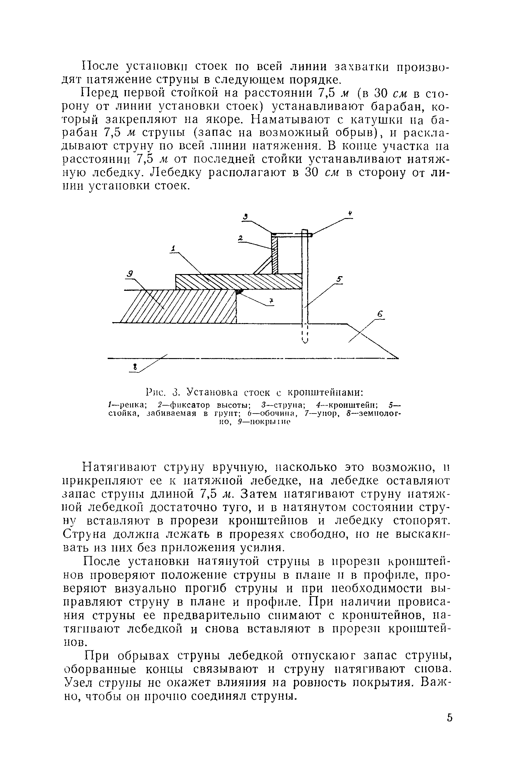 Технологическая карта 