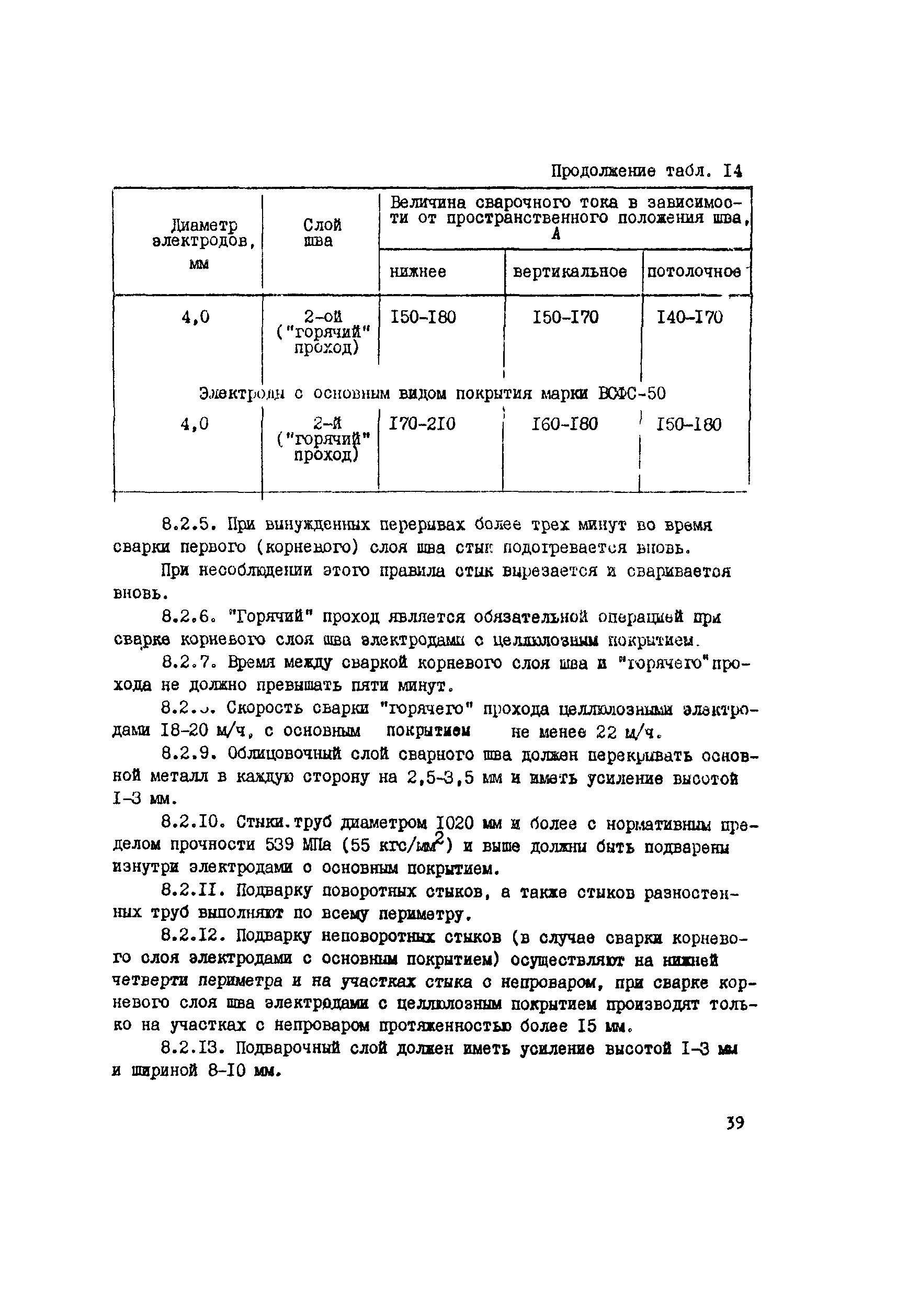 Технологическая карта 