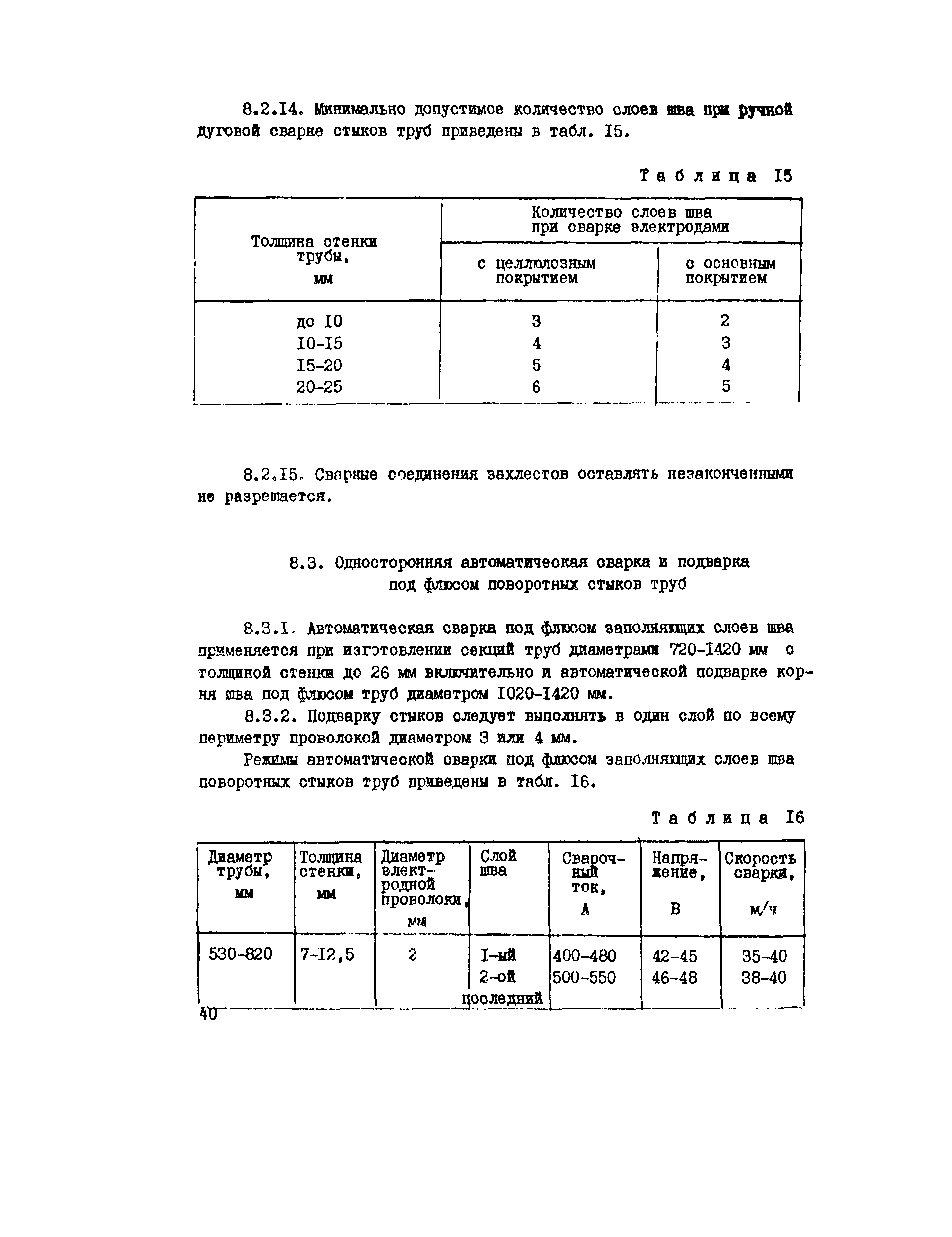 Технологическая карта 