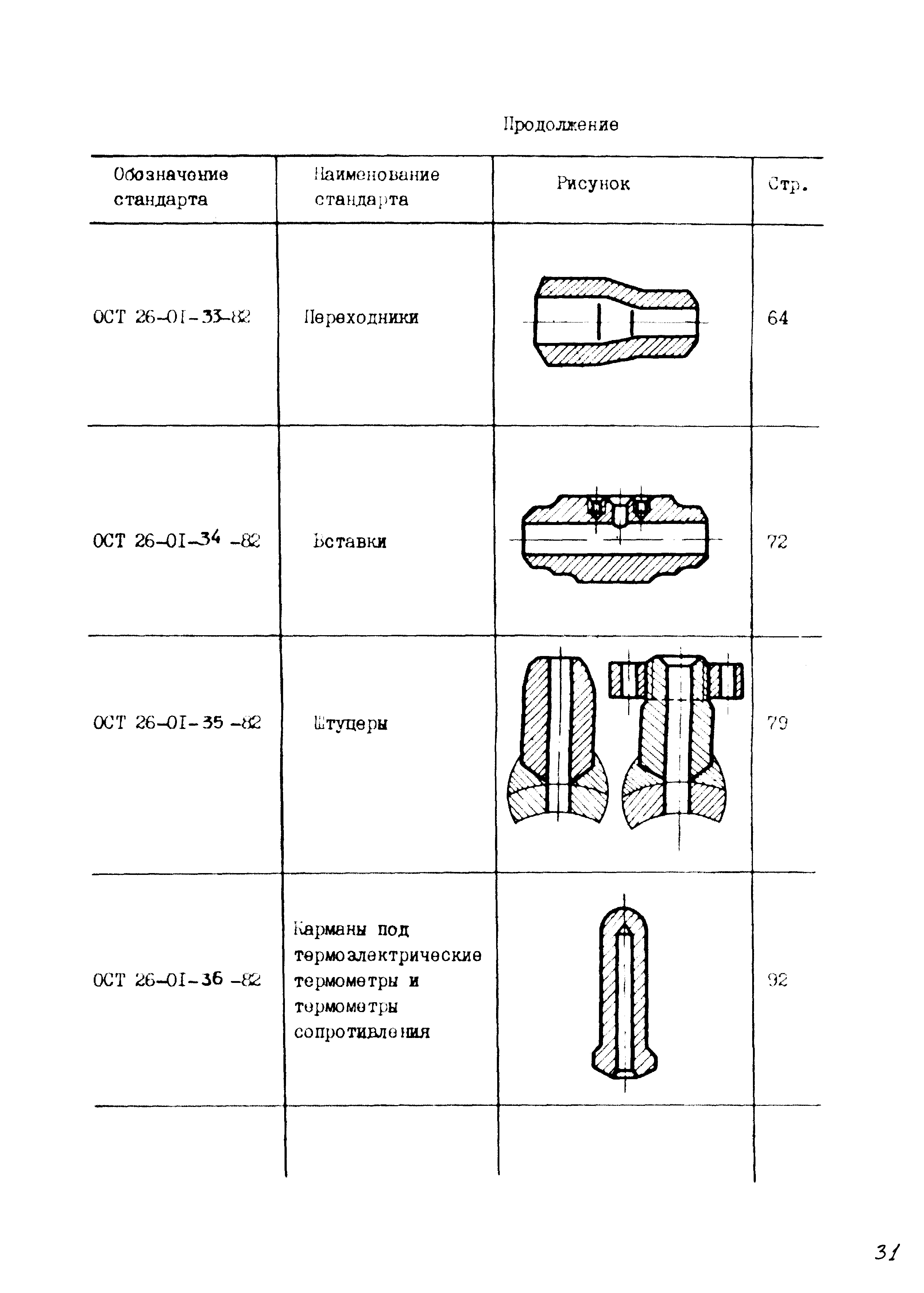 ОСТ 26-01-49-82