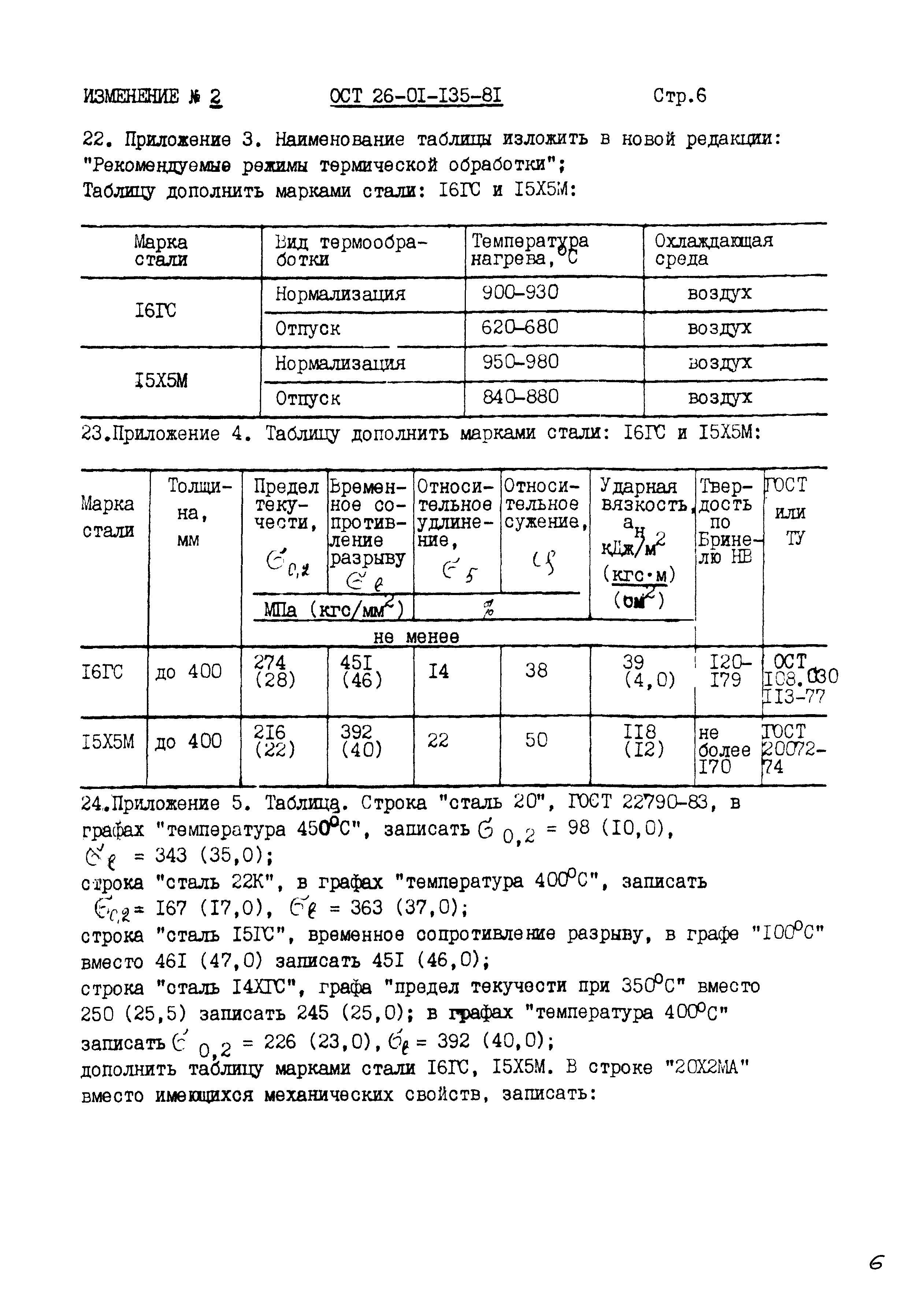 ОСТ 26-01-135-81