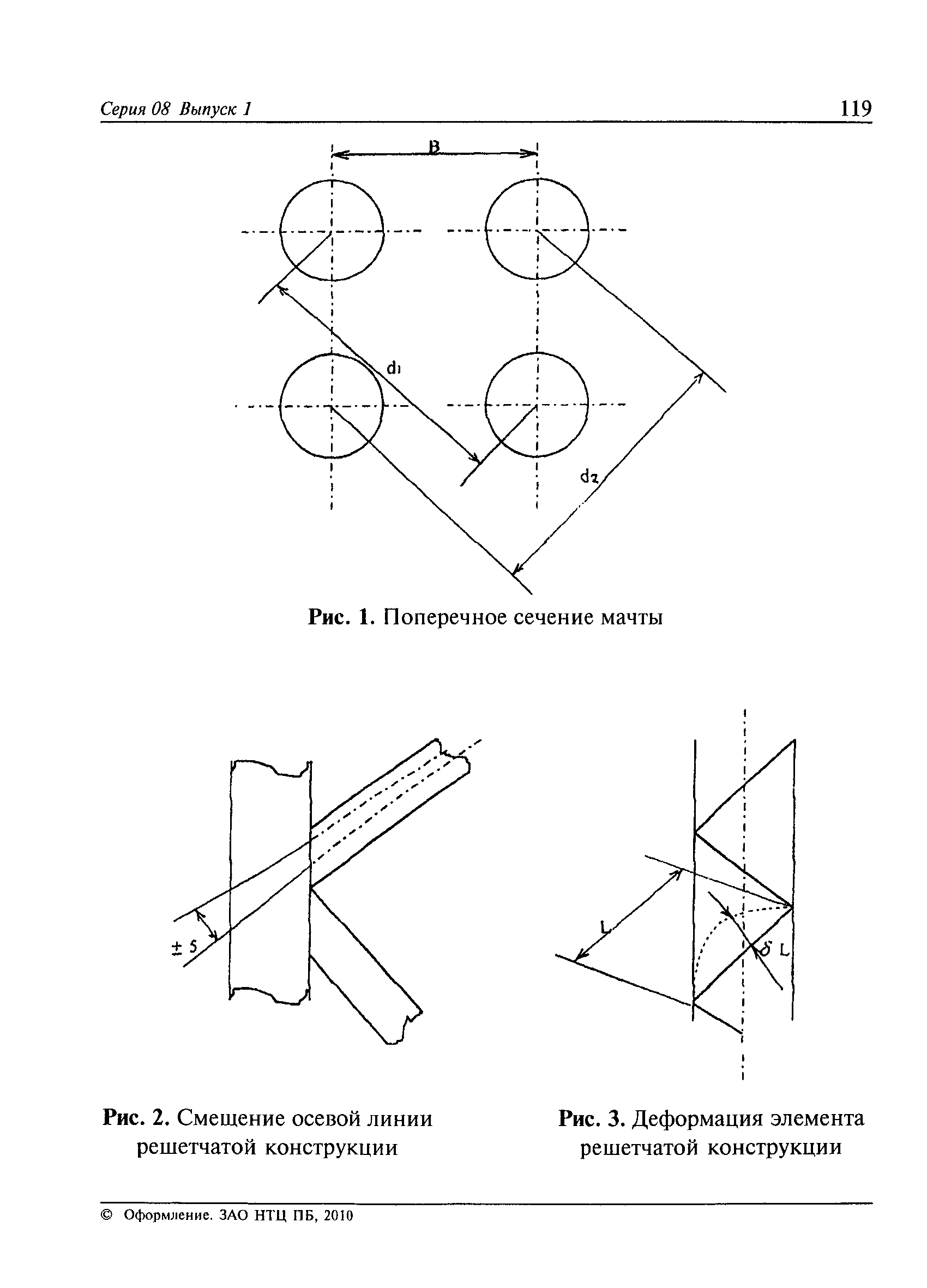 РД 08-195-98