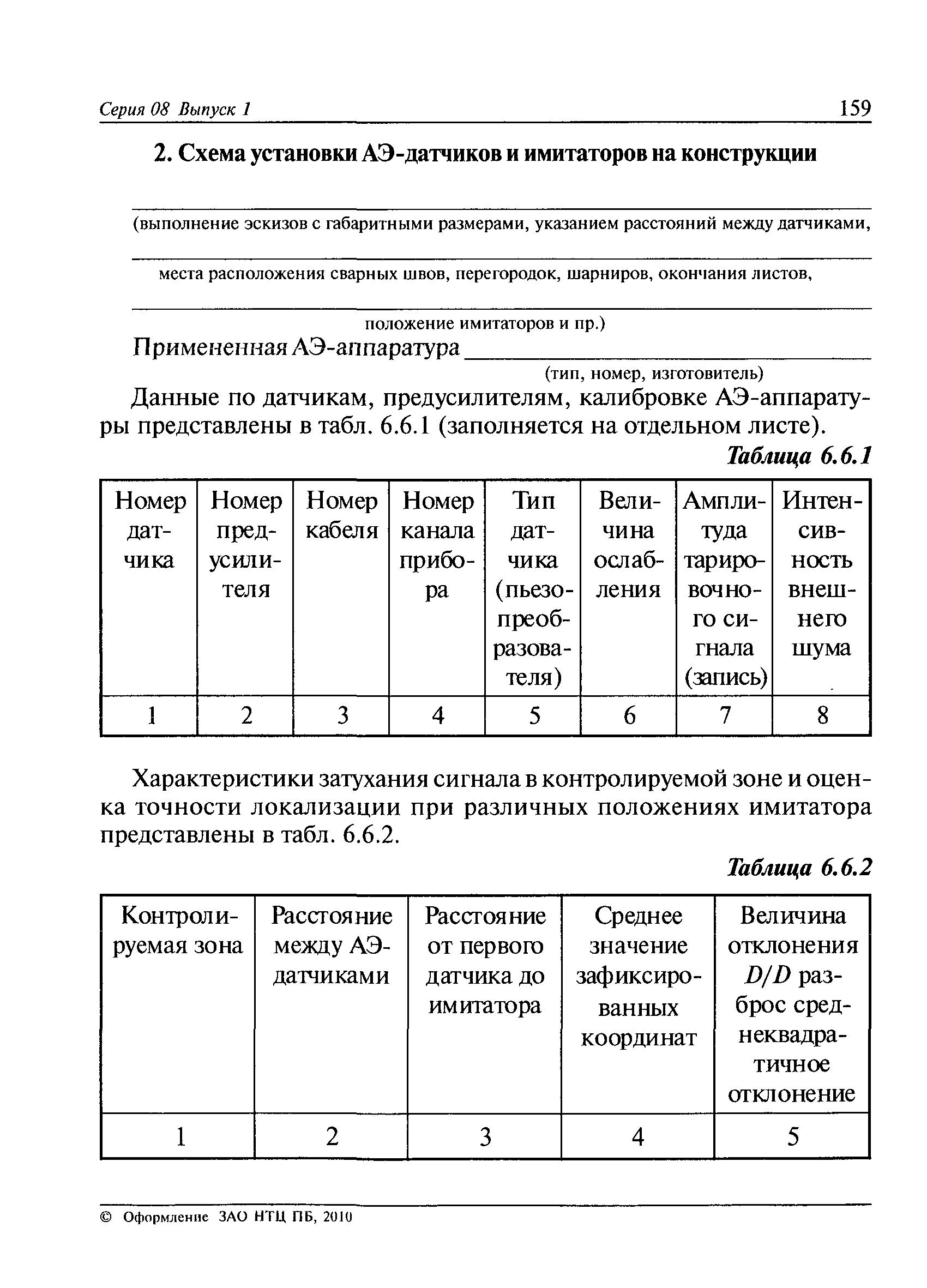 РД 08-195-98