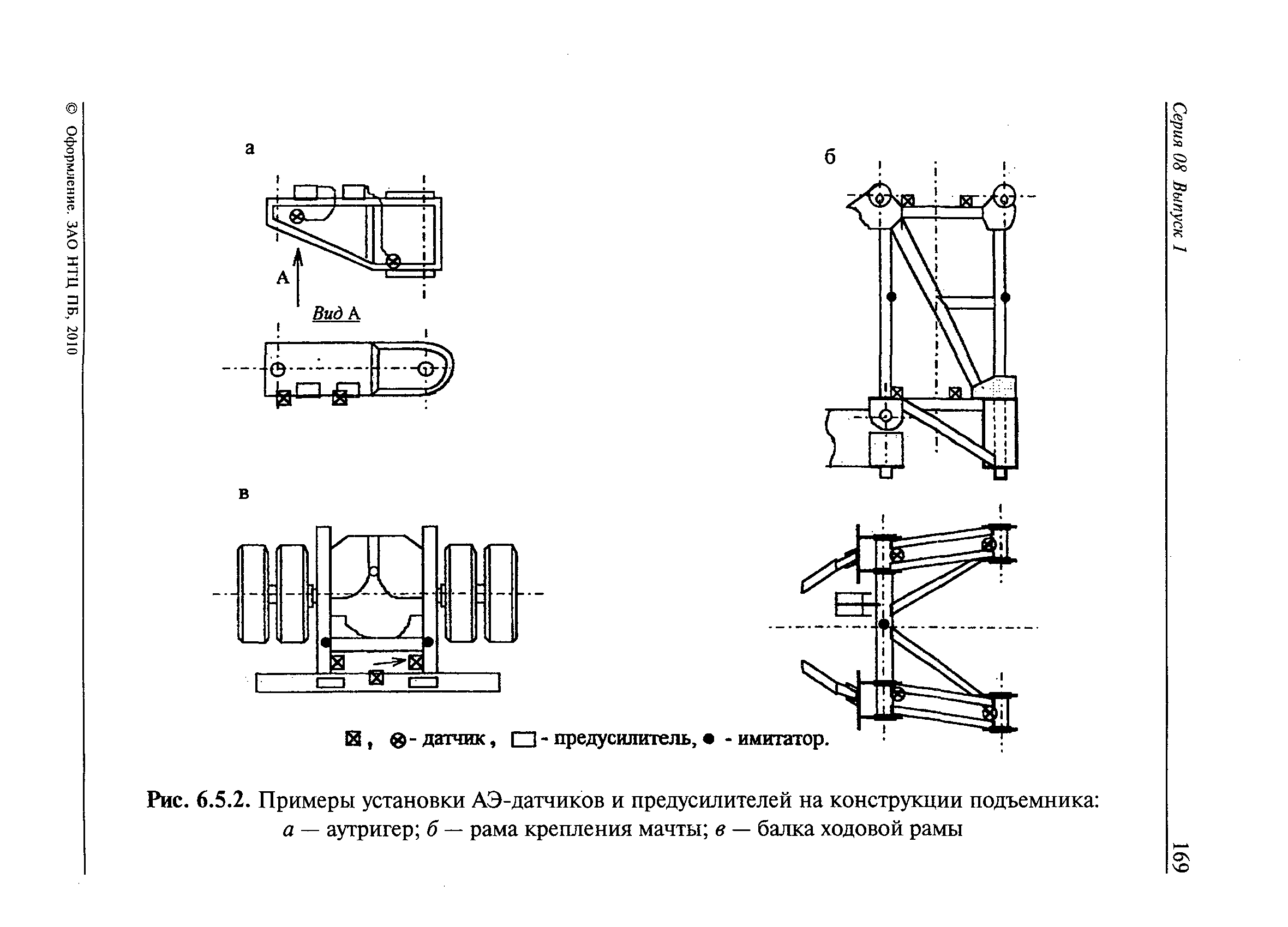 РД 08-195-98