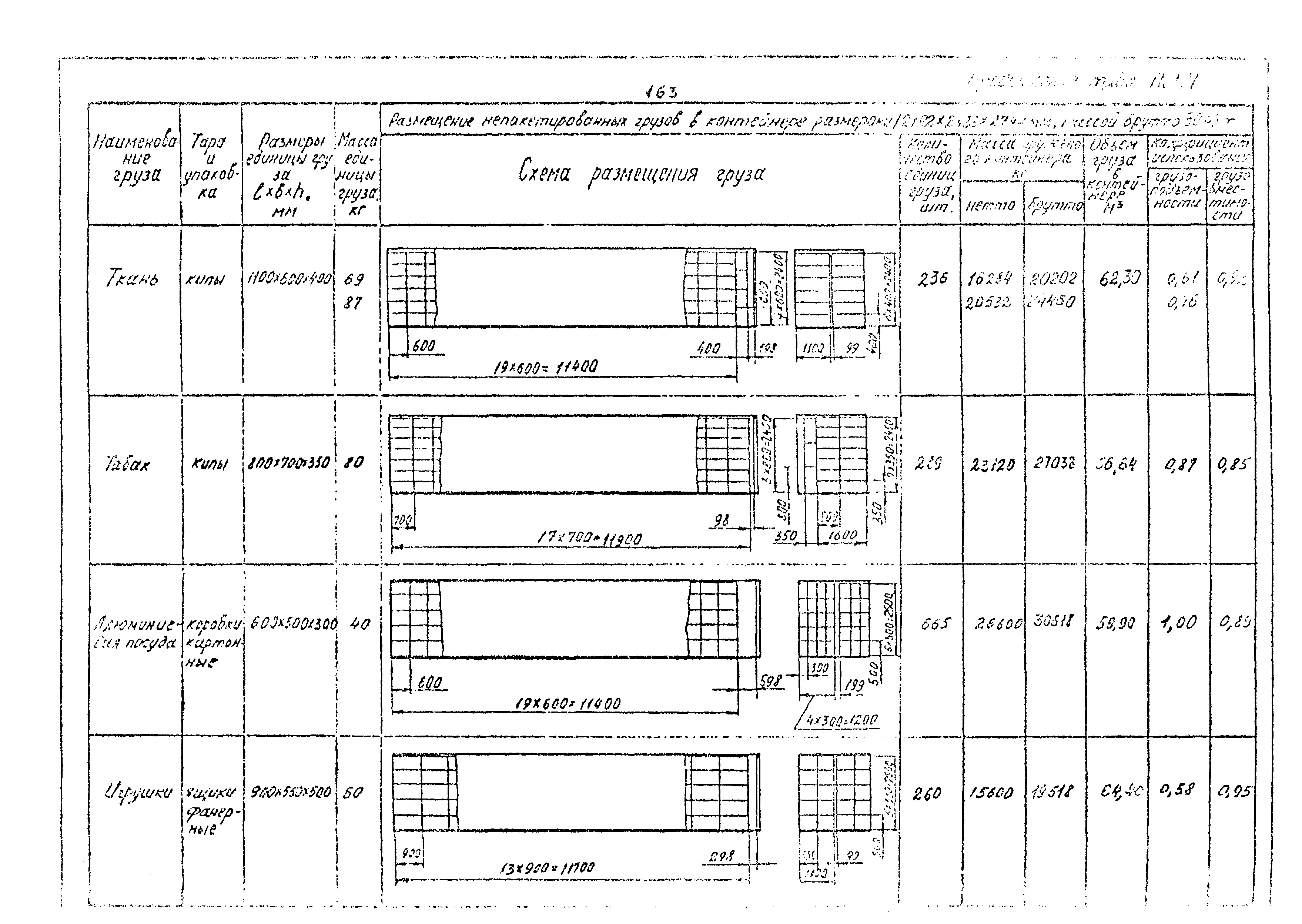 РД 31.41.02-80