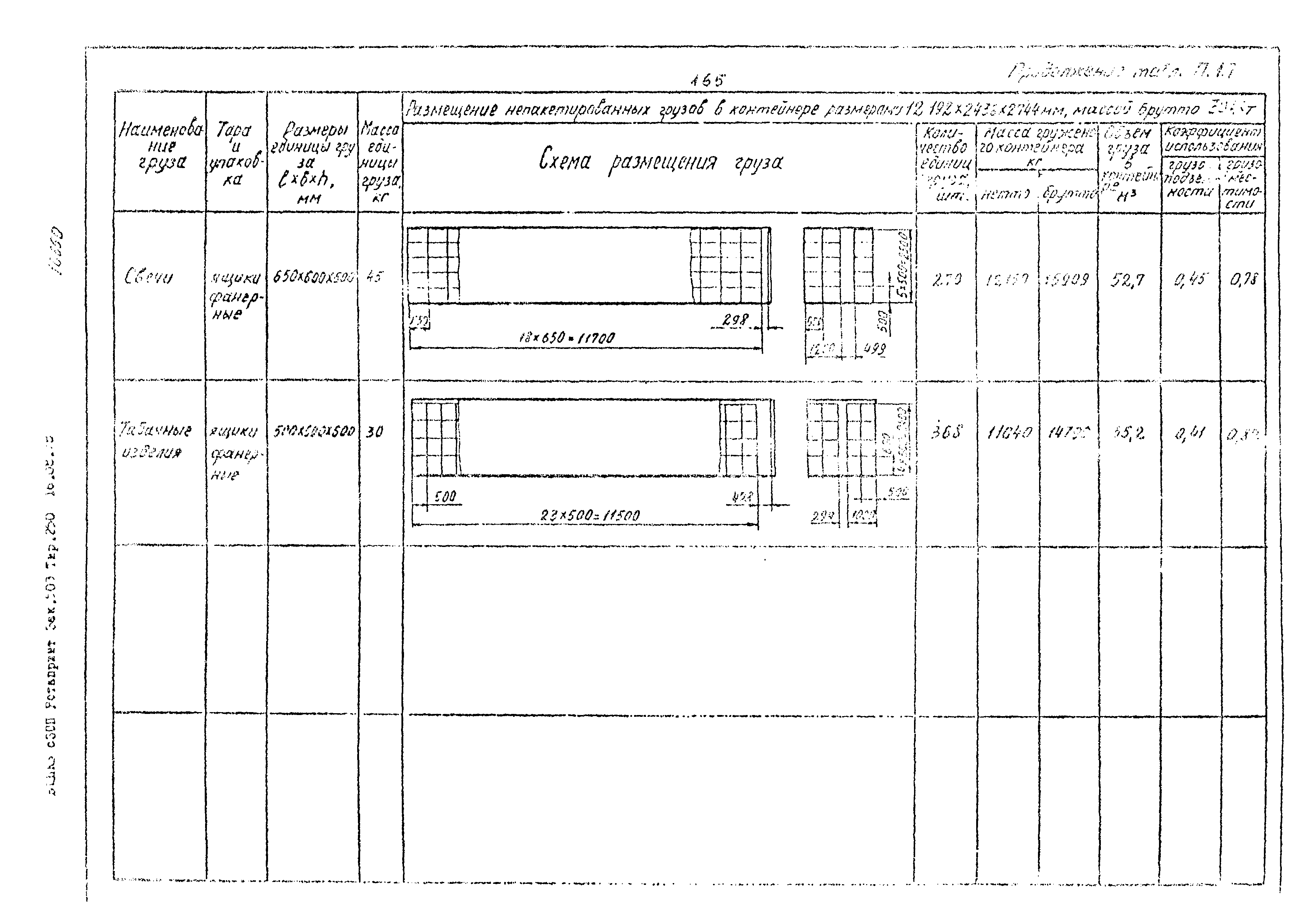 РД 31.41.02-80