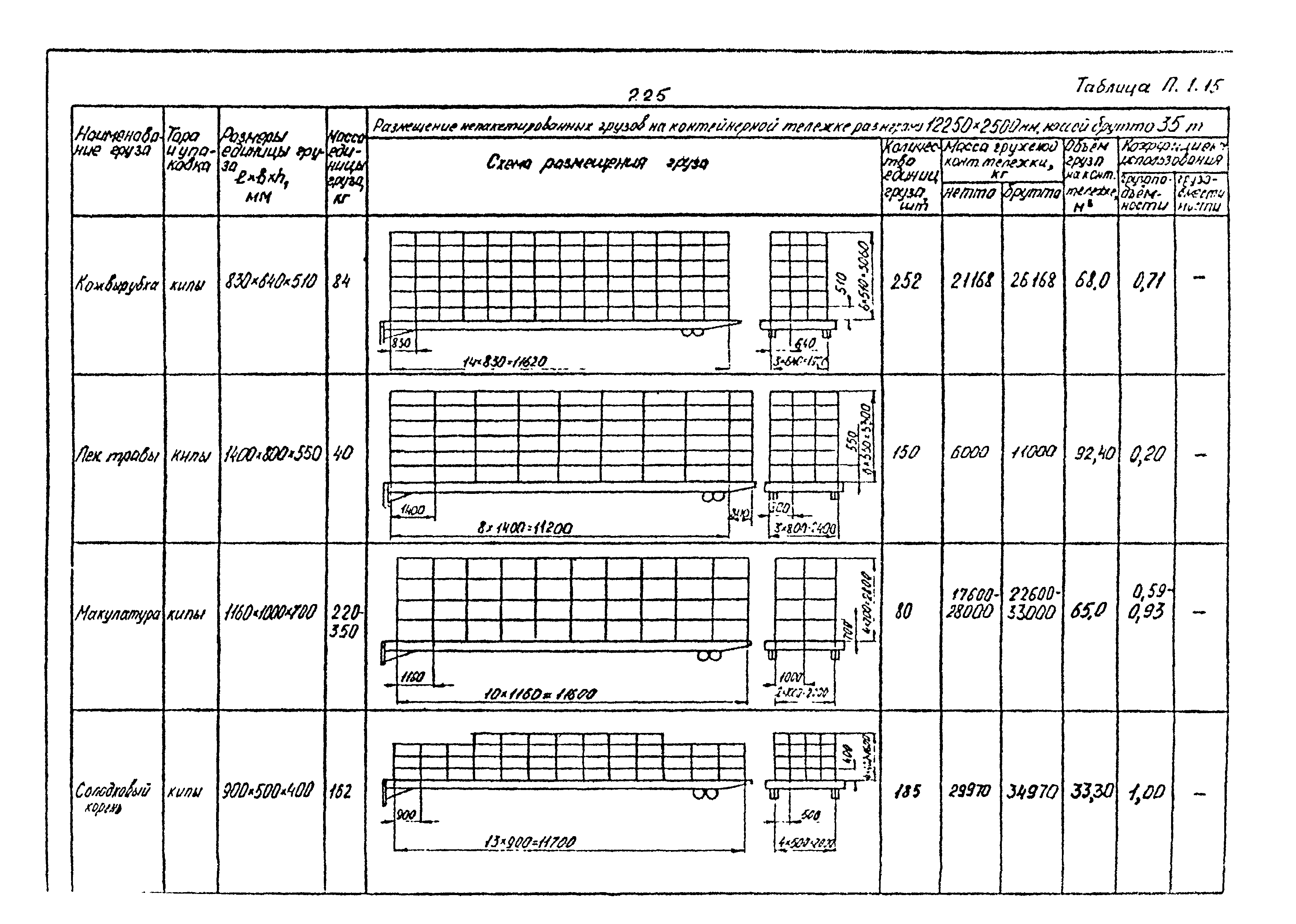 РД 31.41.02-80