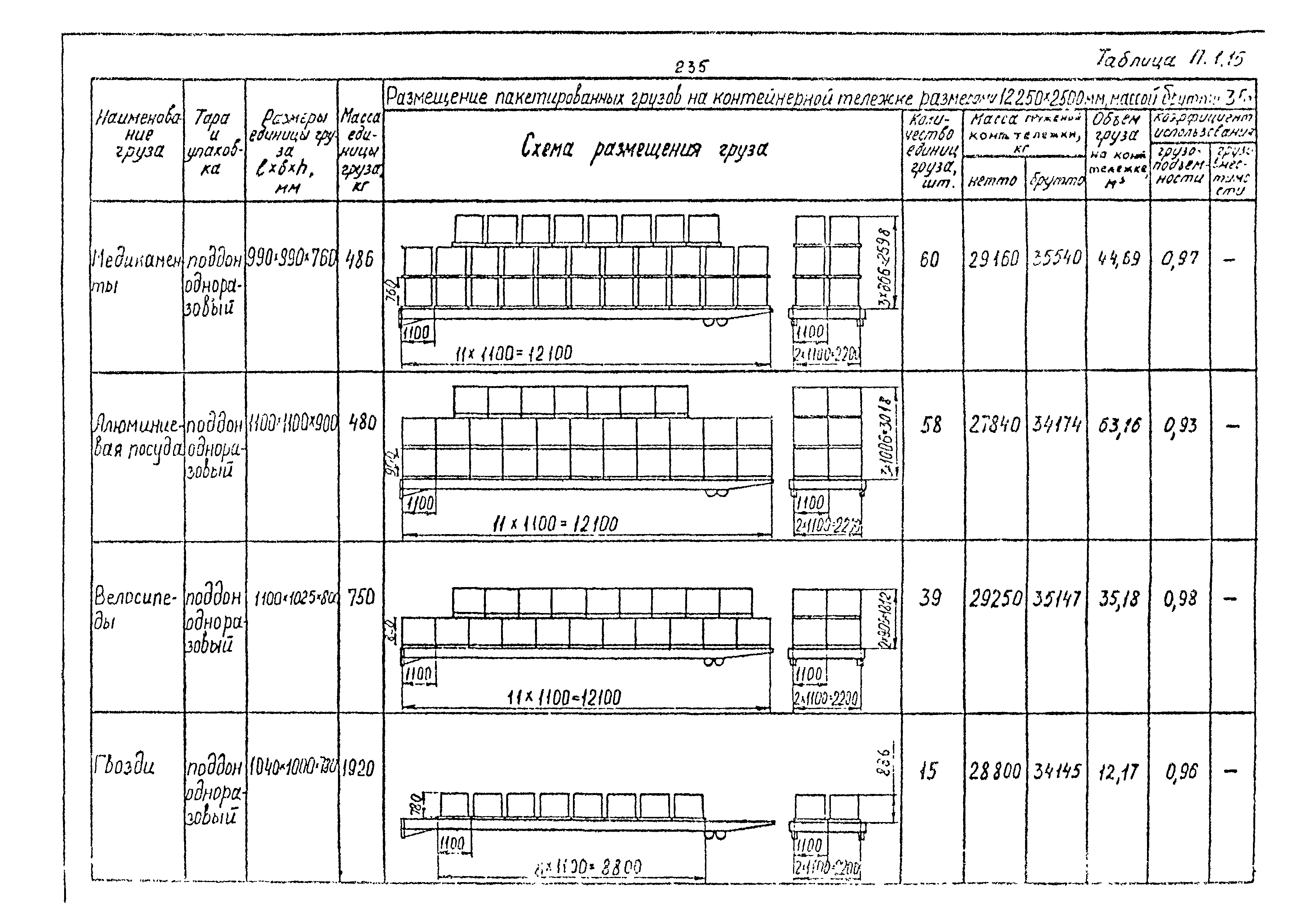 РД 31.41.02-80