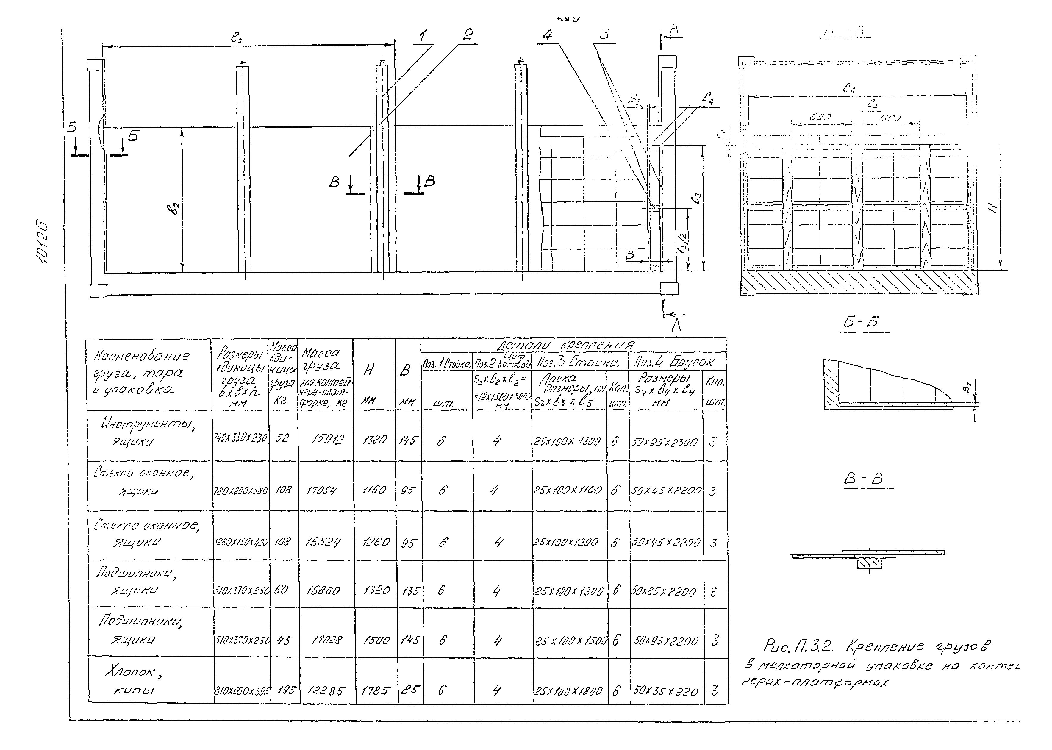 РД 31.41.02-80