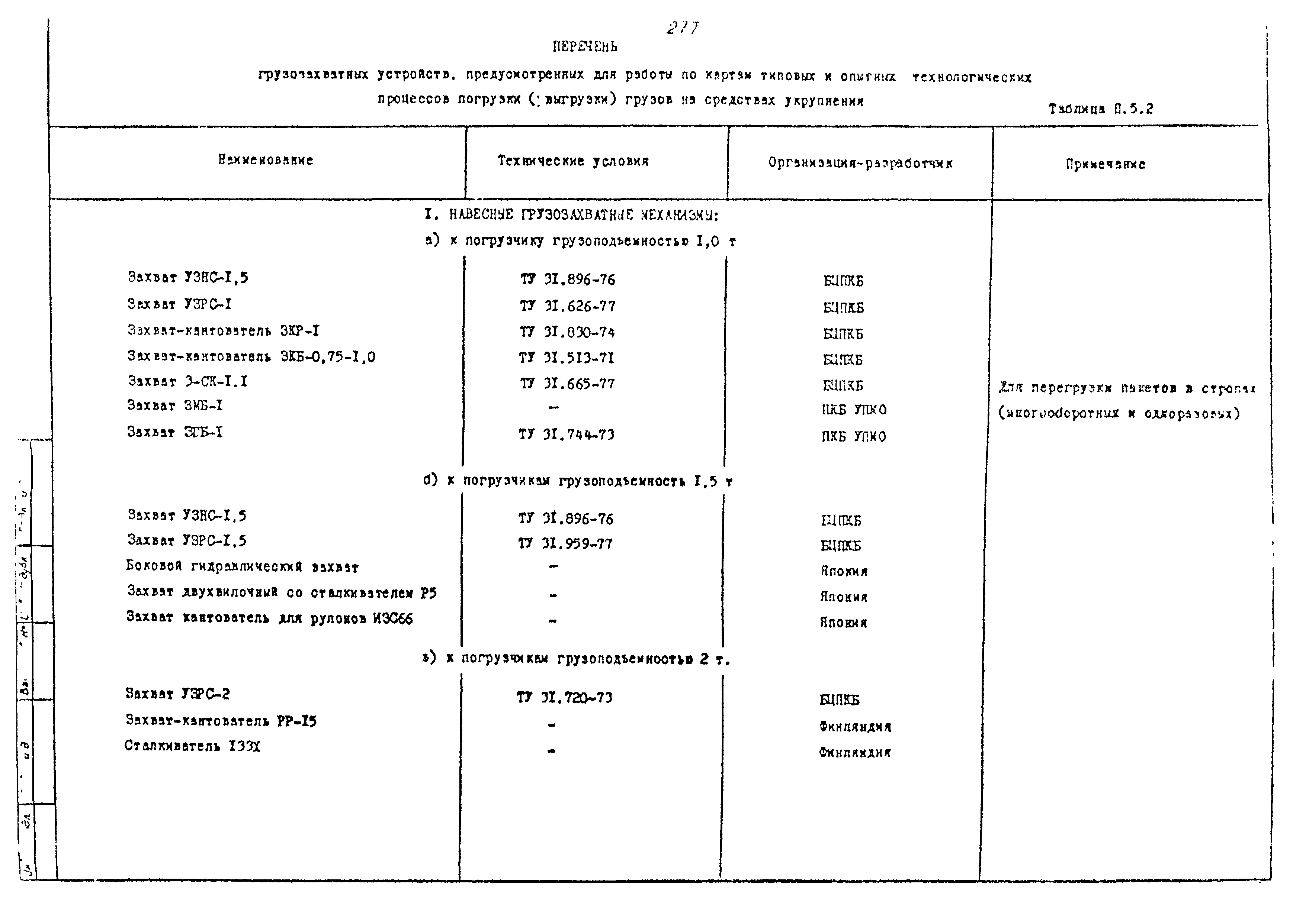 РД 31.41.02-80