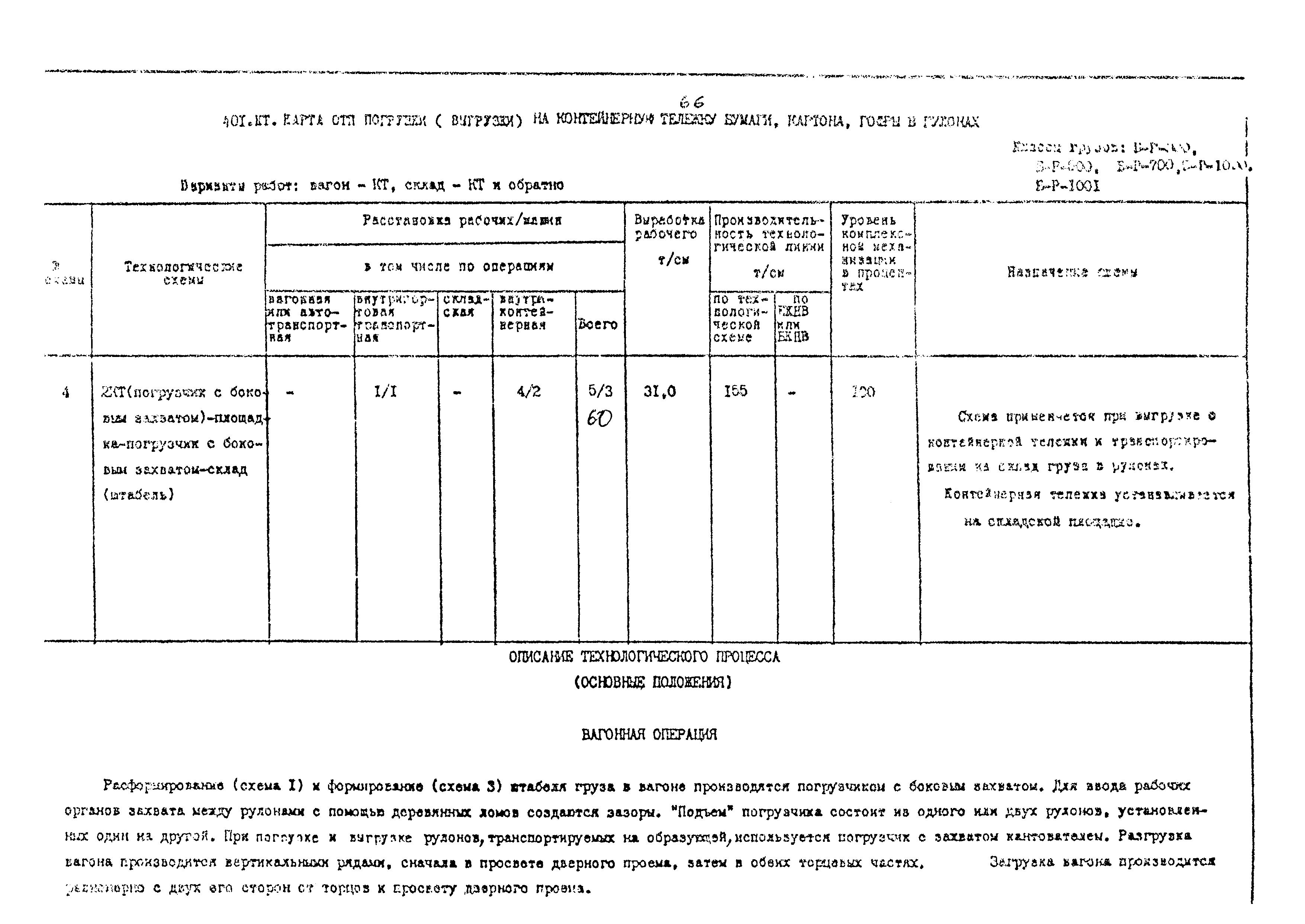 РД 31.41.02-80