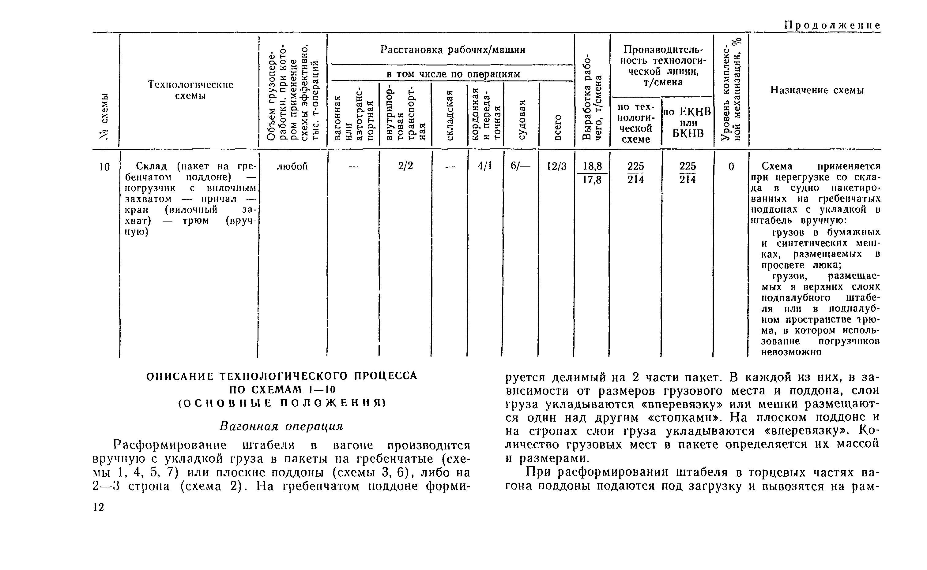 РД 31.41.04-79