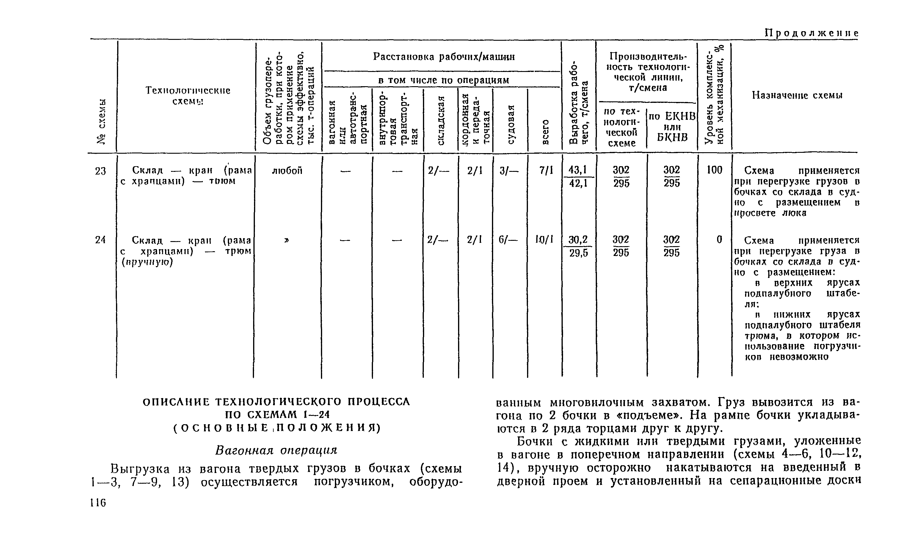 РД 31.41.04-79