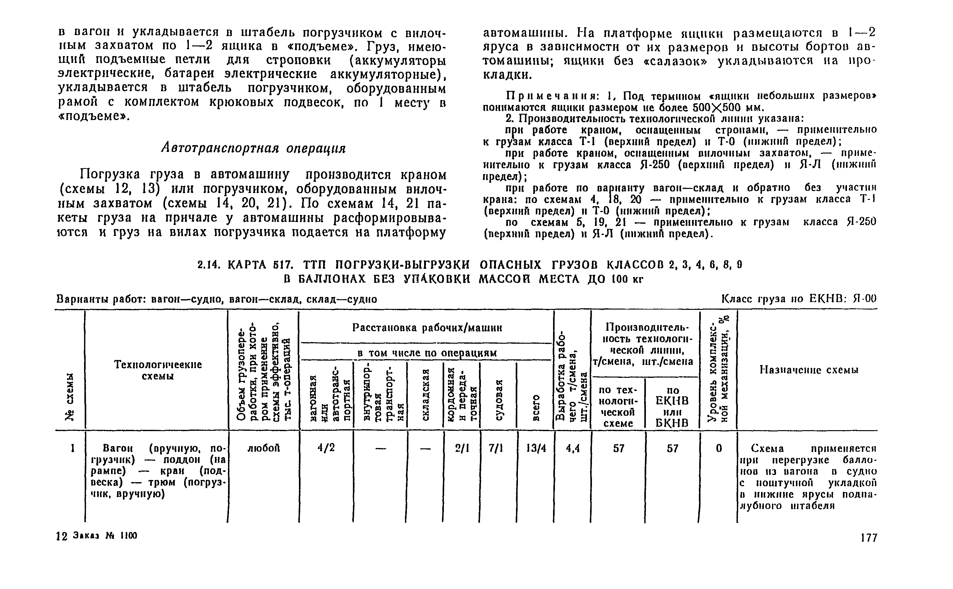 РД 31.41.04-79