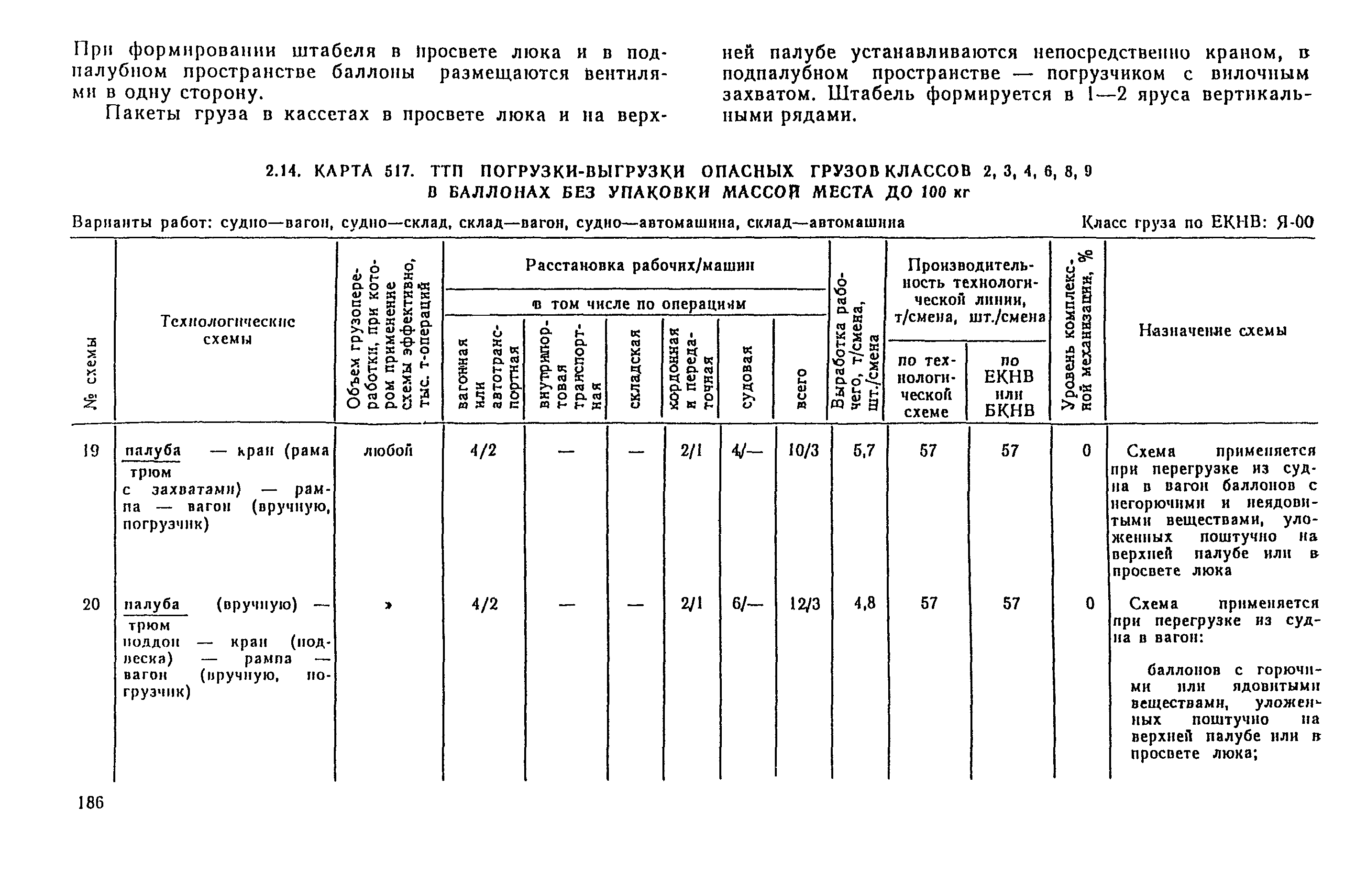 РД 31.41.04-79