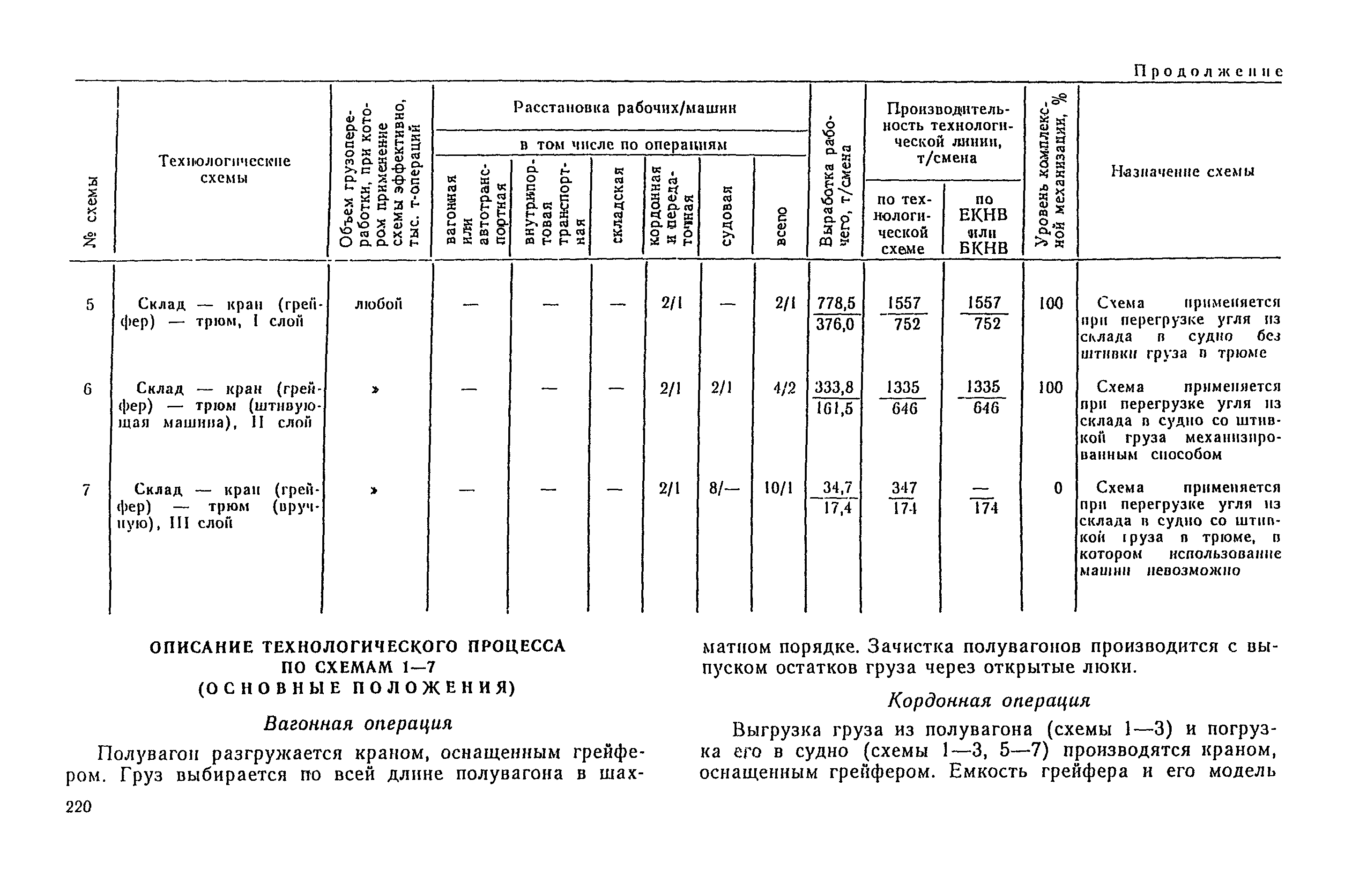 РД 31.41.04-79