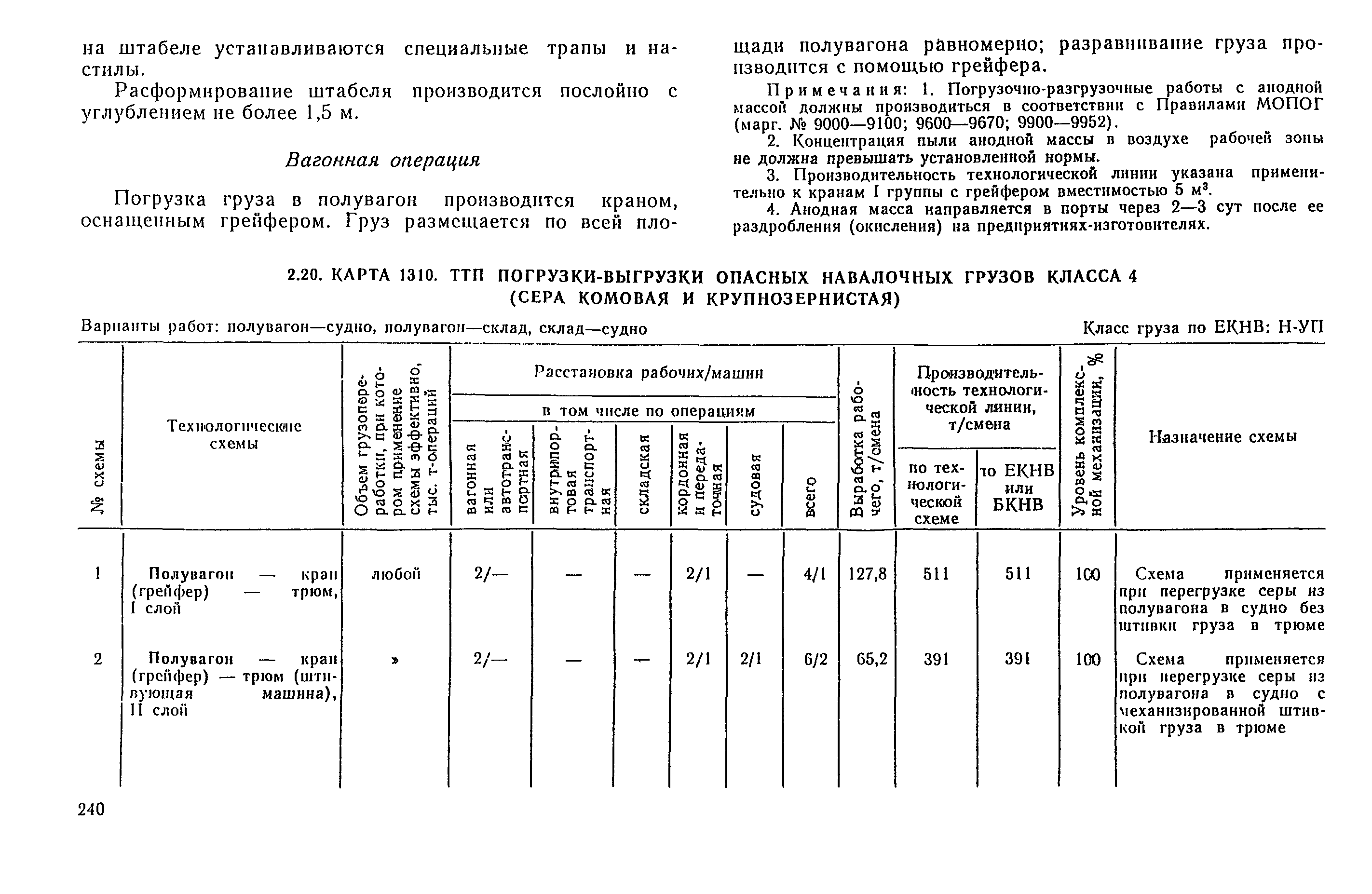 РД 31.41.04-79