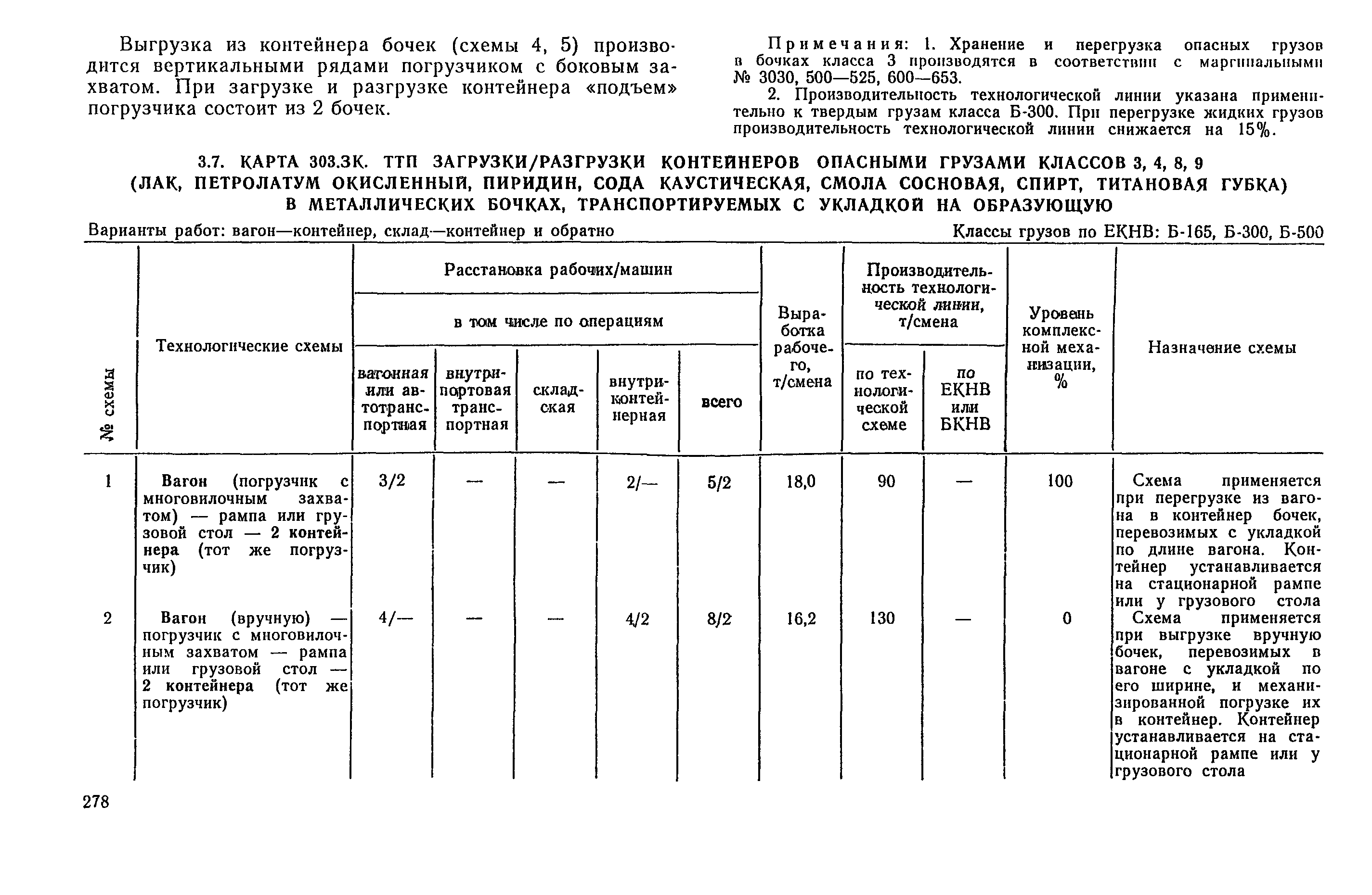 РД 31.41.04-79