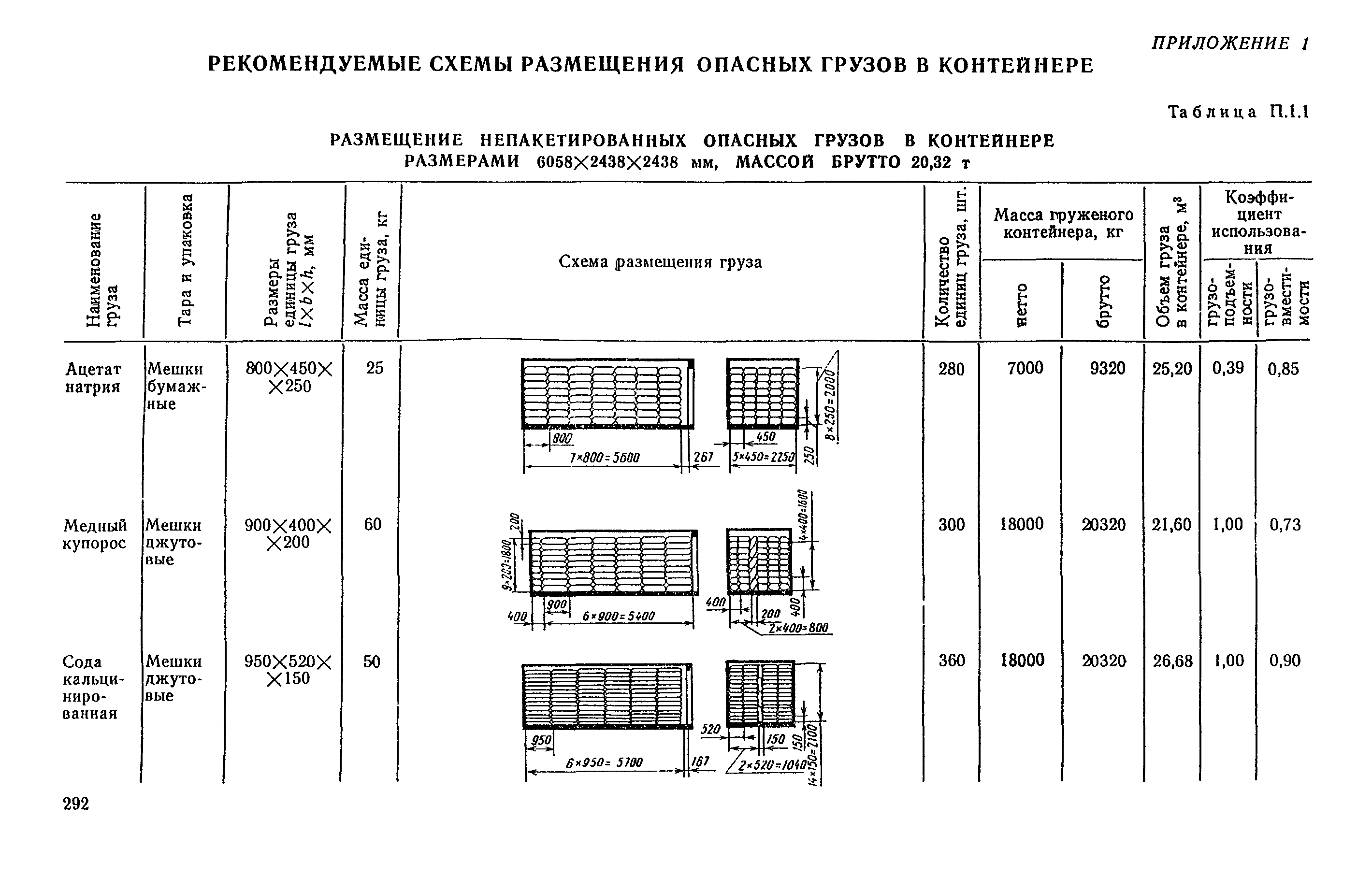 РД 31.41.04-79