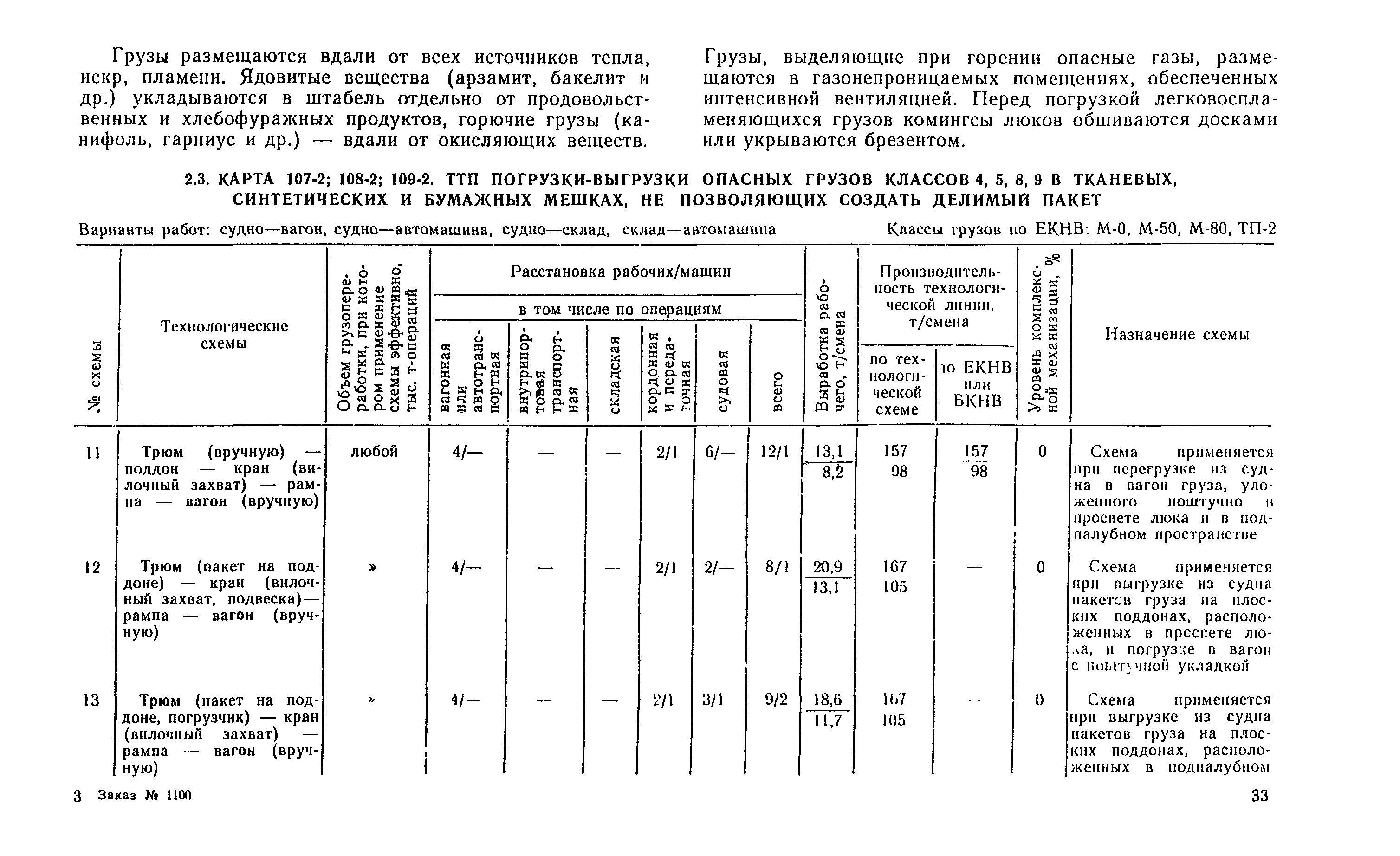 РД 31.41.04-79