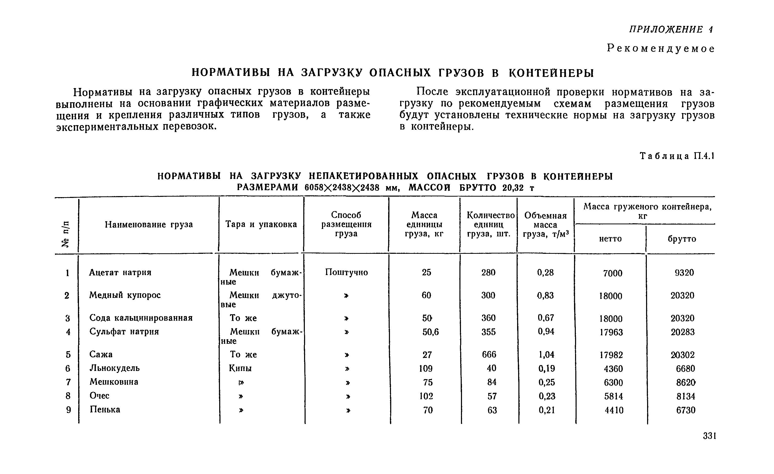 РД 31.41.04-79