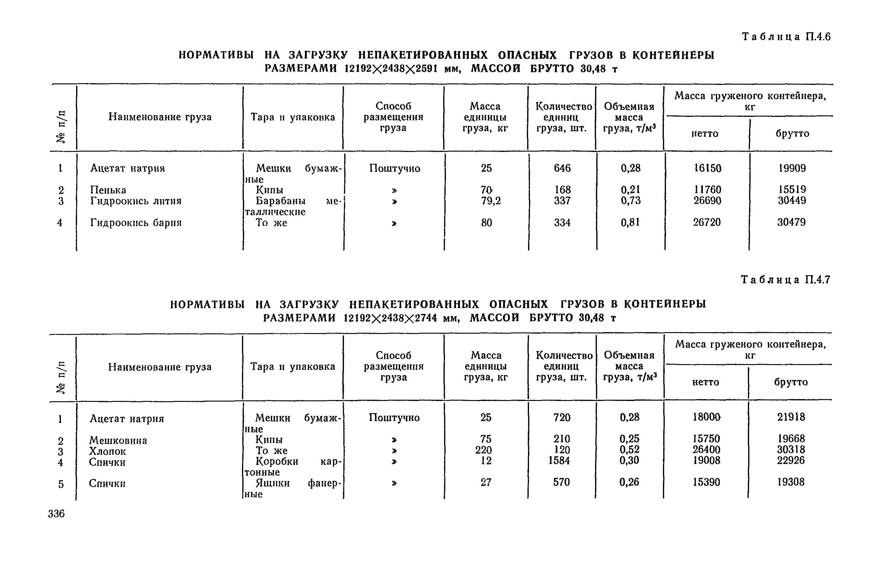 РД 31.41.04-79