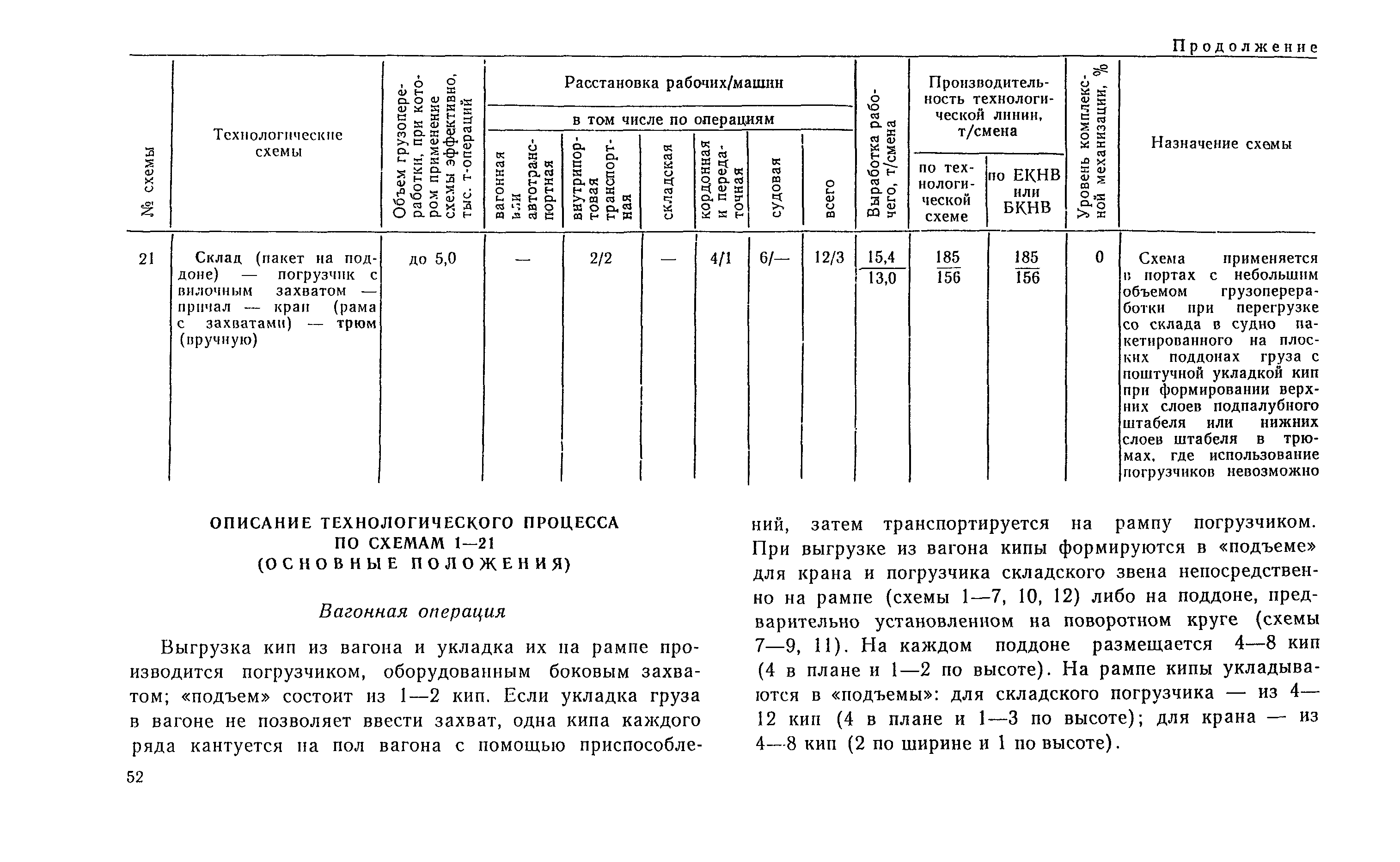 РД 31.41.04-79