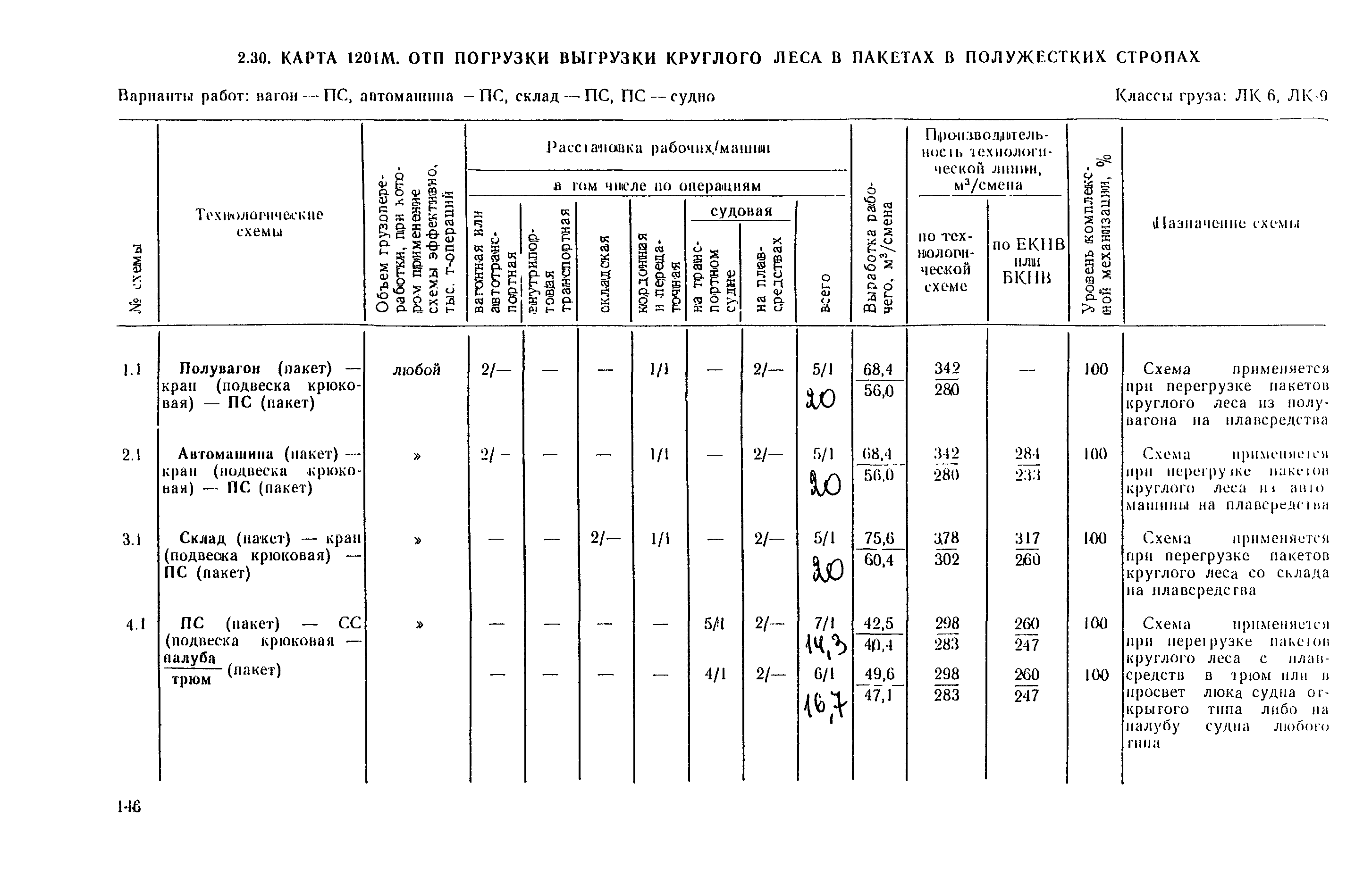 РД 31.41.03-79