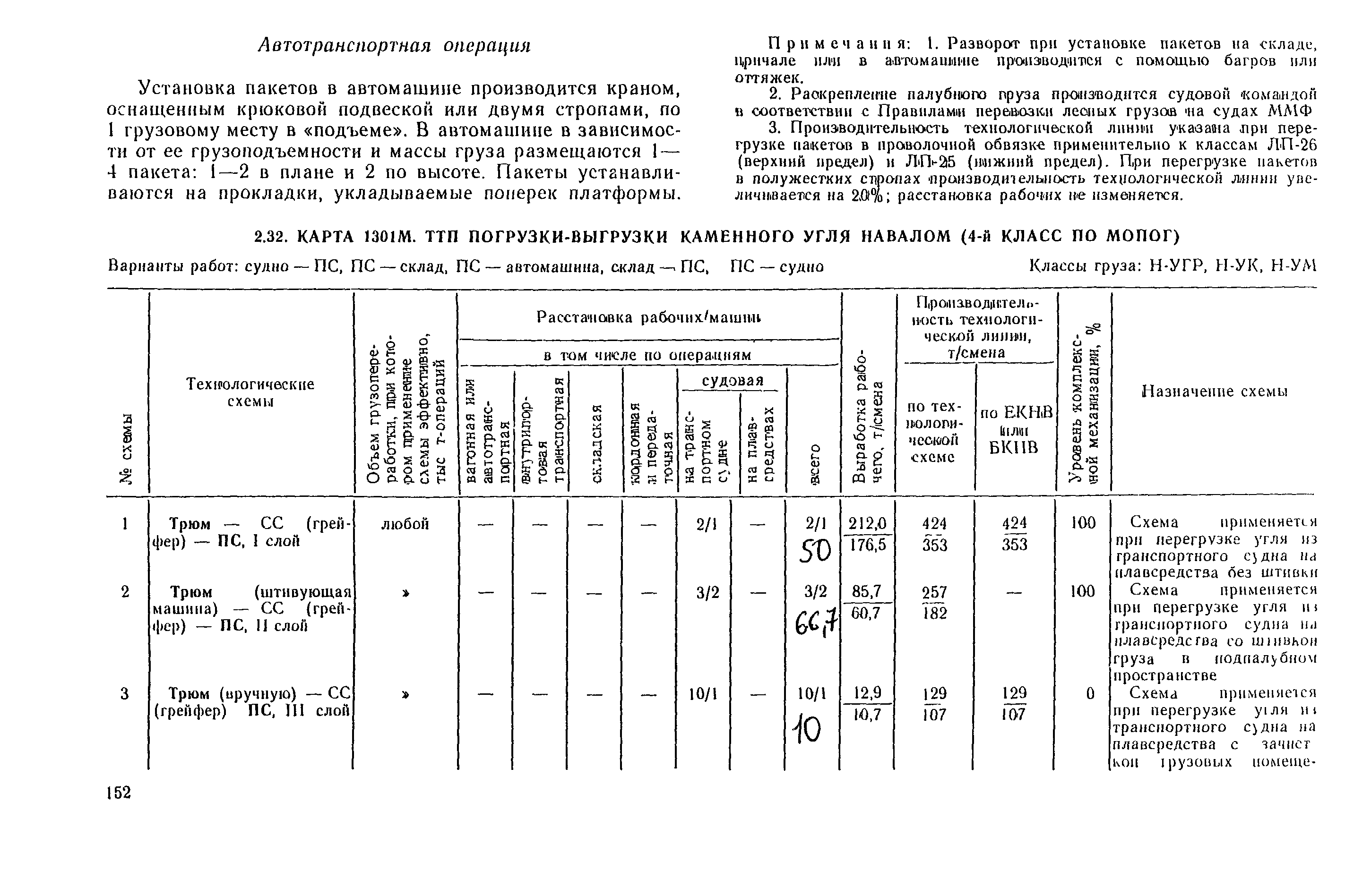 РД 31.41.03-79