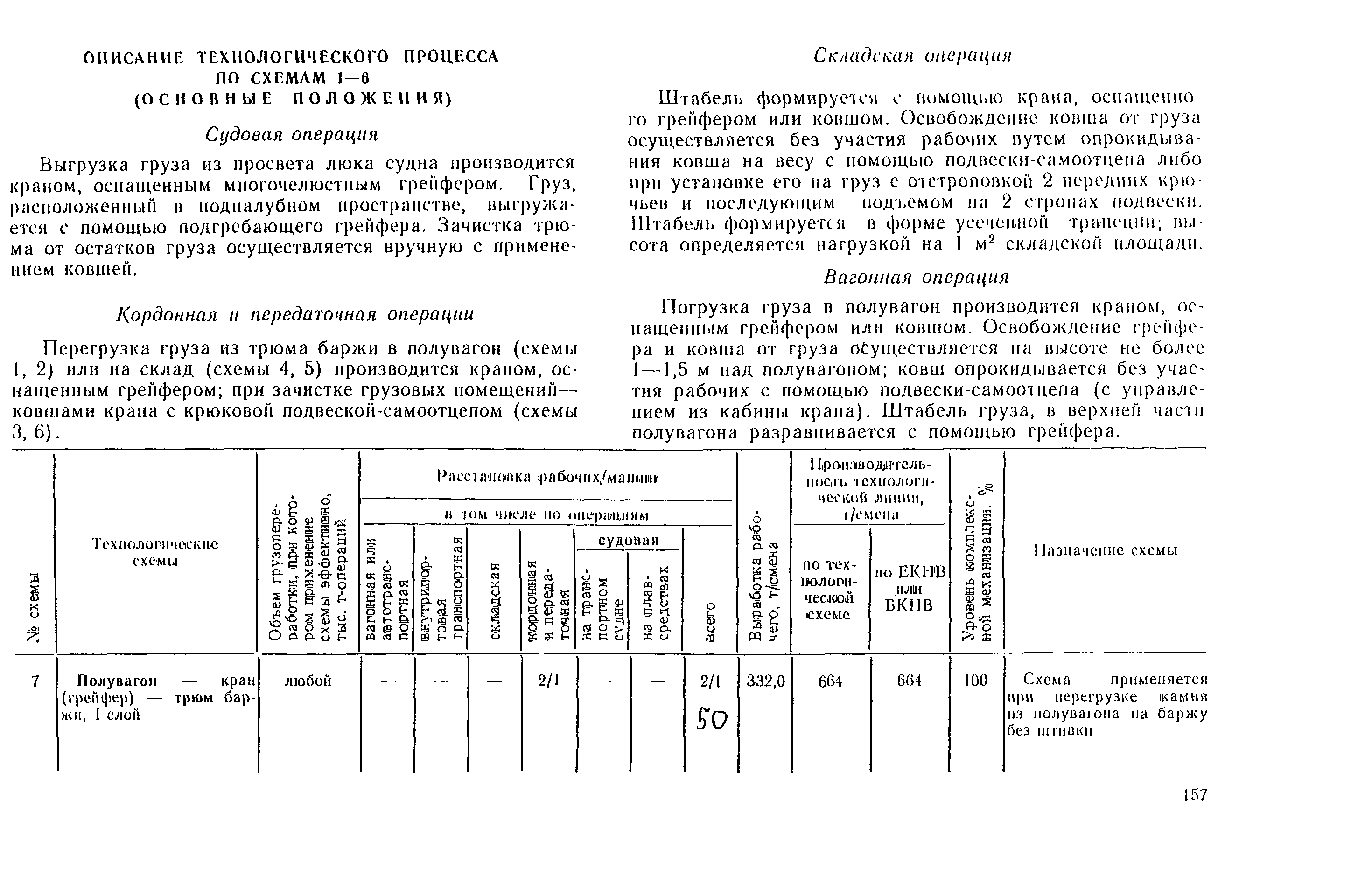 РД 31.41.03-79