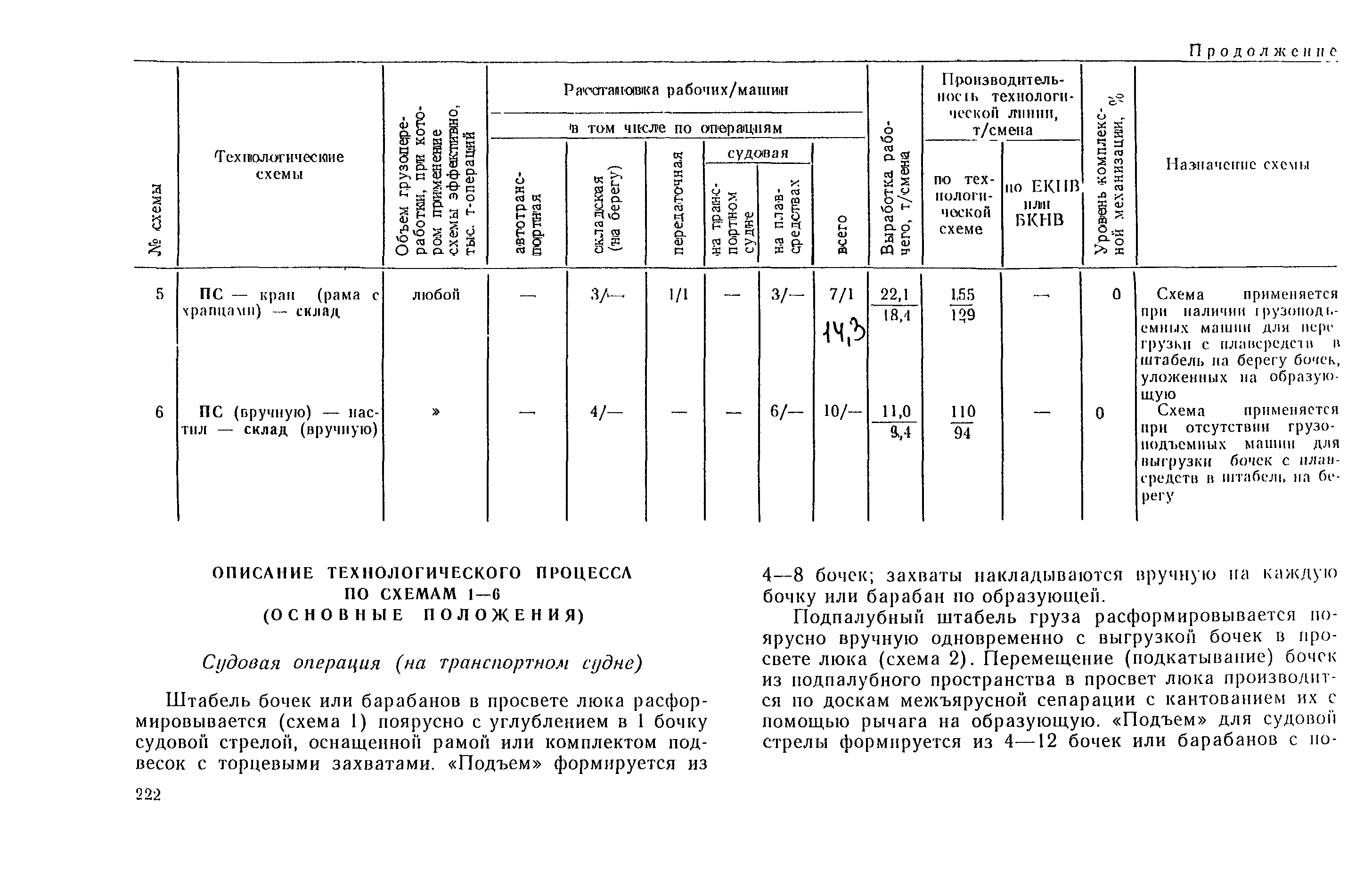 РД 31.41.03-79